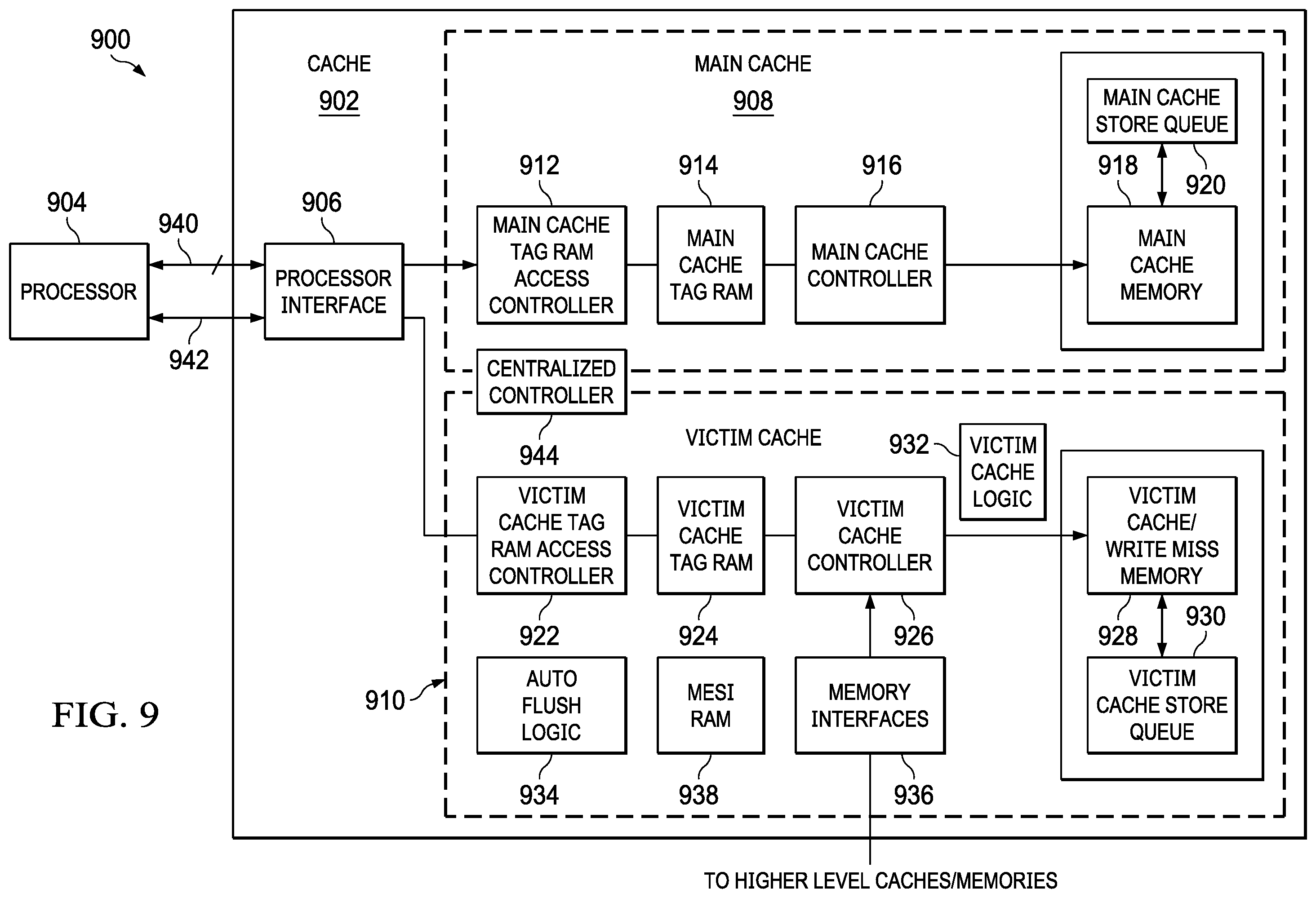 Patent US12417186 Figure 7 – Write merging on stores with different tags