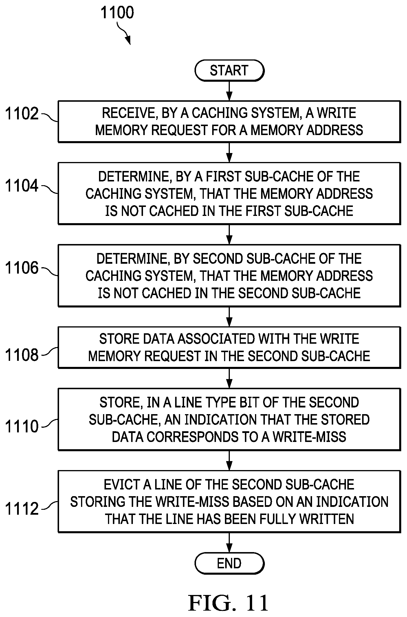 Patent US12417186 Figure 9 – Write merging on stores with different tags