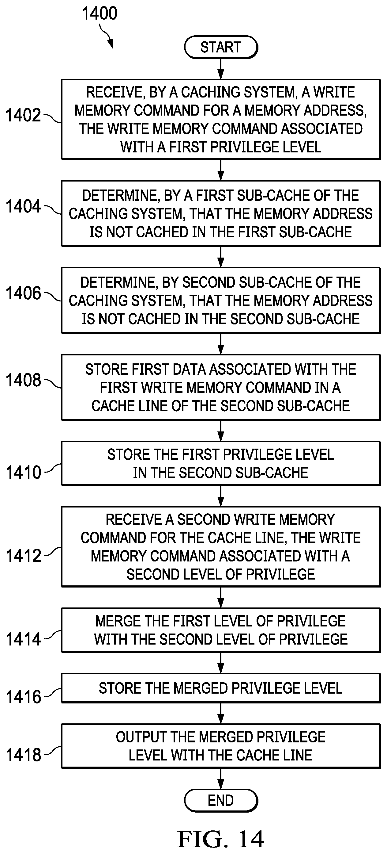 Patent US12417186 Figure 12 – Write merging on stores with different tags