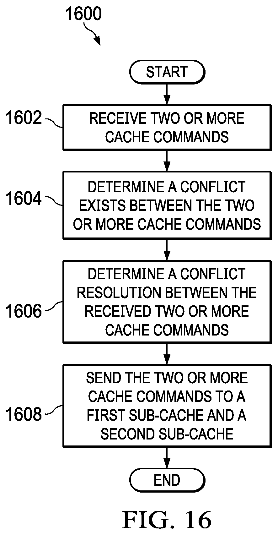 Patent US12417186 Figure 14 – Write merging on stores with different tags