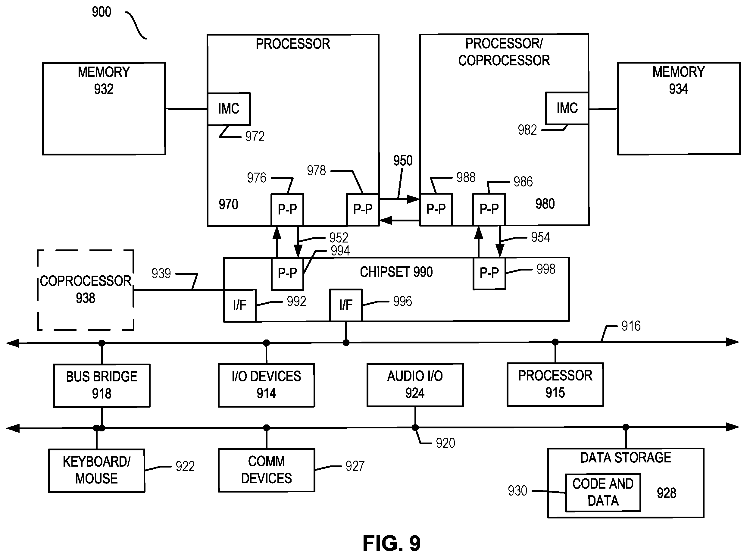 Patent US12417187 Figure 9 – Multi-key cryptographic memory protection