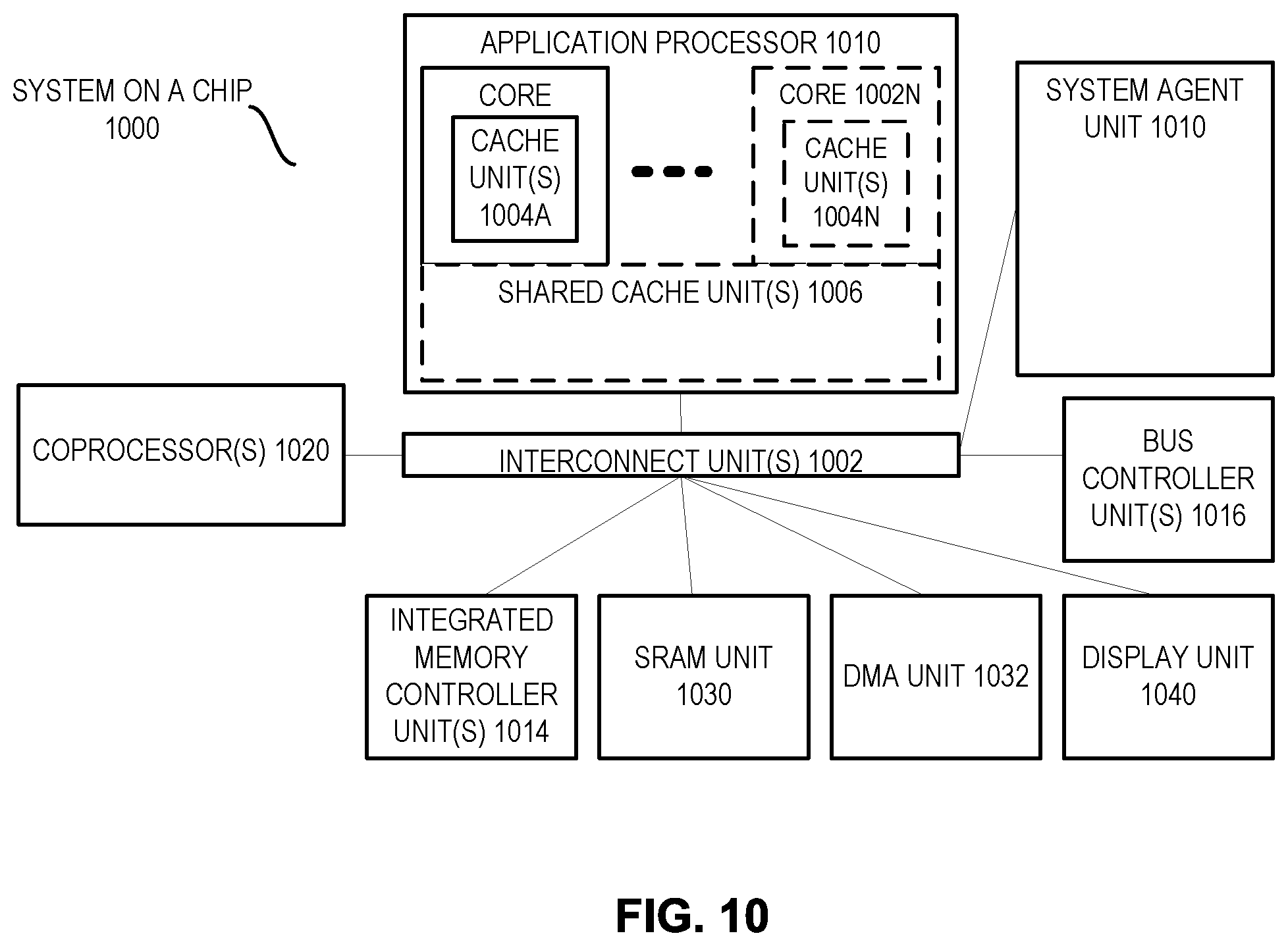 Patent US12417187 Figure 10 – Multi-key cryptographic memory protection