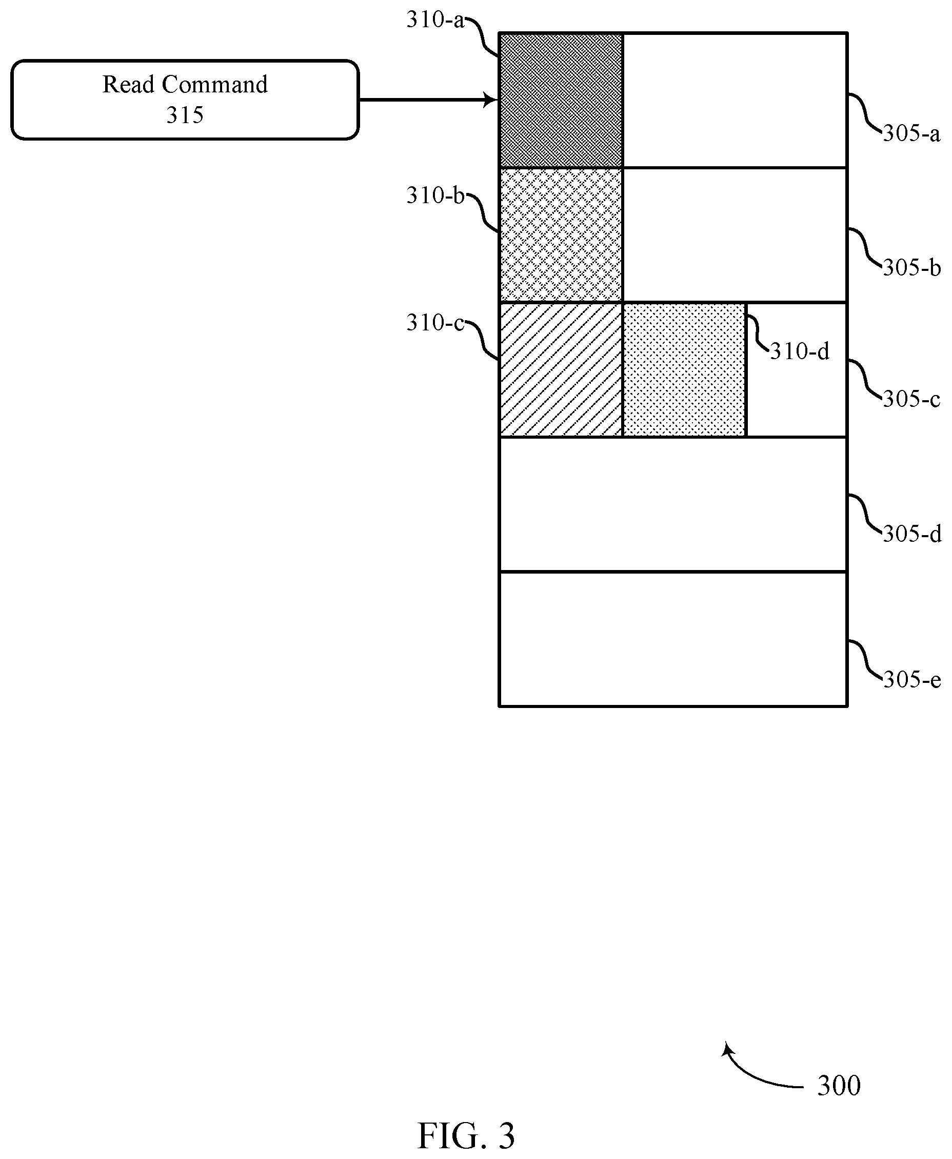 Patent US12417188 Figure 3 – Authenticated reading of memory system data
