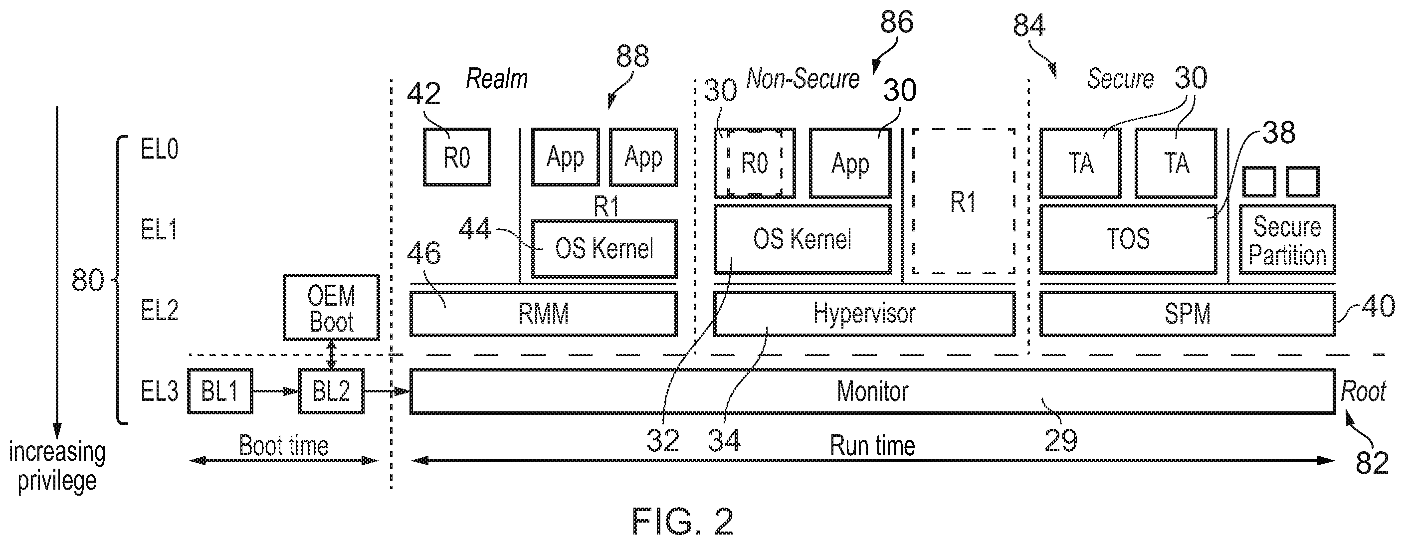 Patent US12417190 Figure 2 – Data integrity check for granule protection data