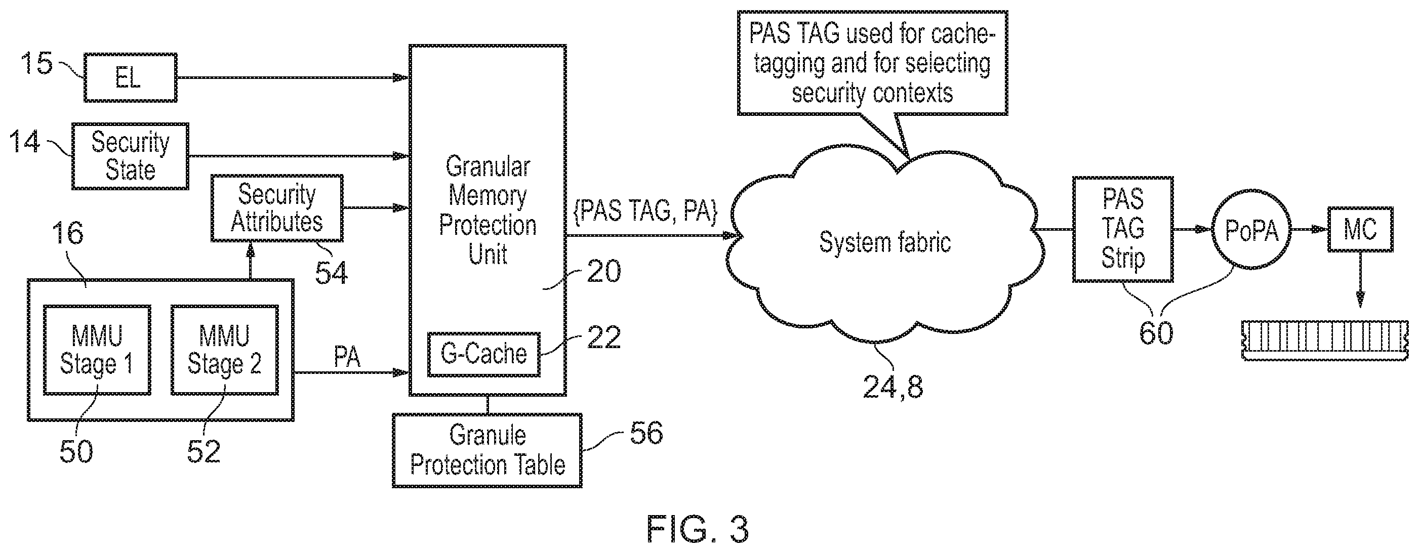 Patent US12417190 Figure 3 – Data integrity check for granule protection data