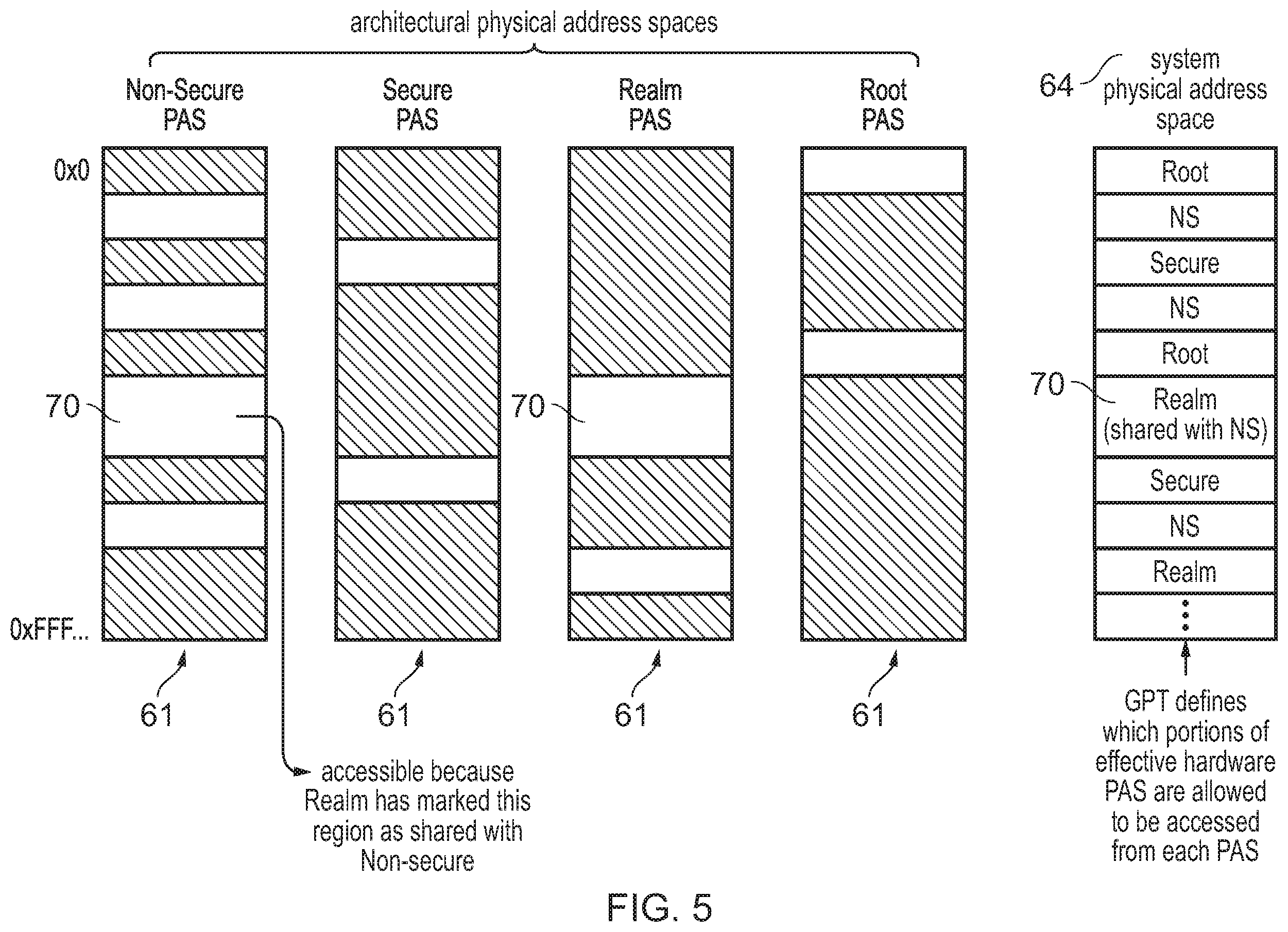 Patent US12417190 Figure 5 – Data integrity check for granule protection data