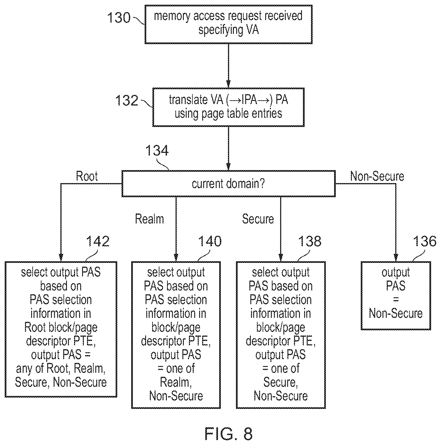 Patent US12417190 Figure 7 – Data integrity check for granule protection data