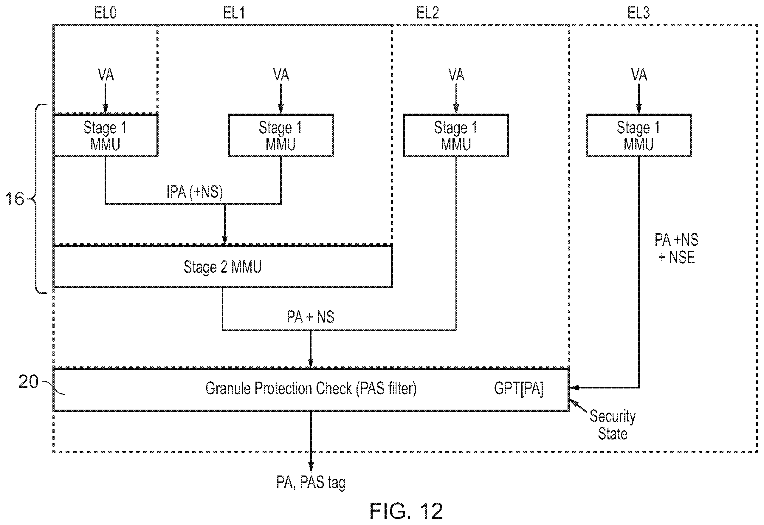 Patent US12417190 Figure 10 – Data integrity check for granule protection data