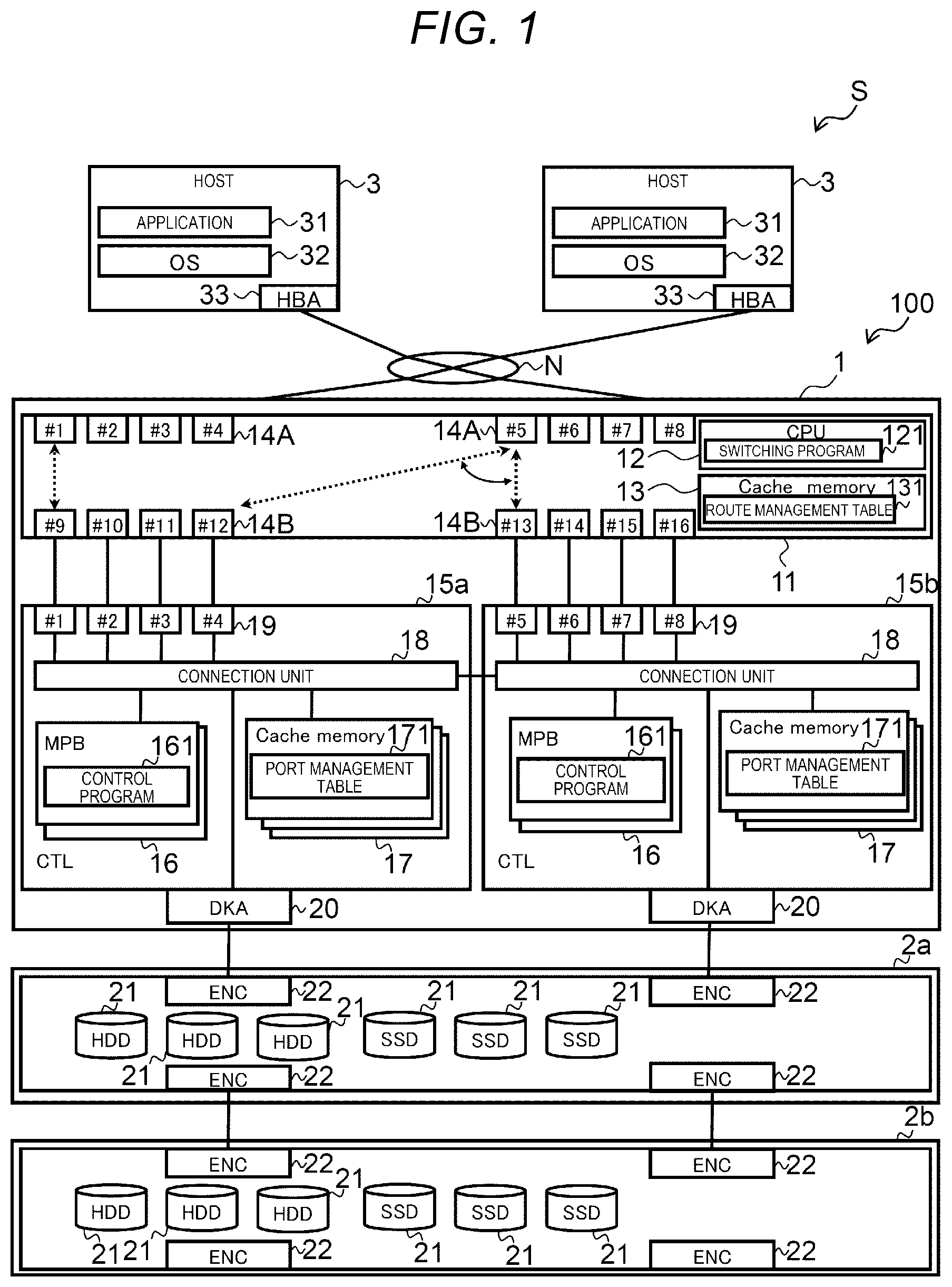 Patent US12417193 Figure 1 – Storage controller and storage controller control method