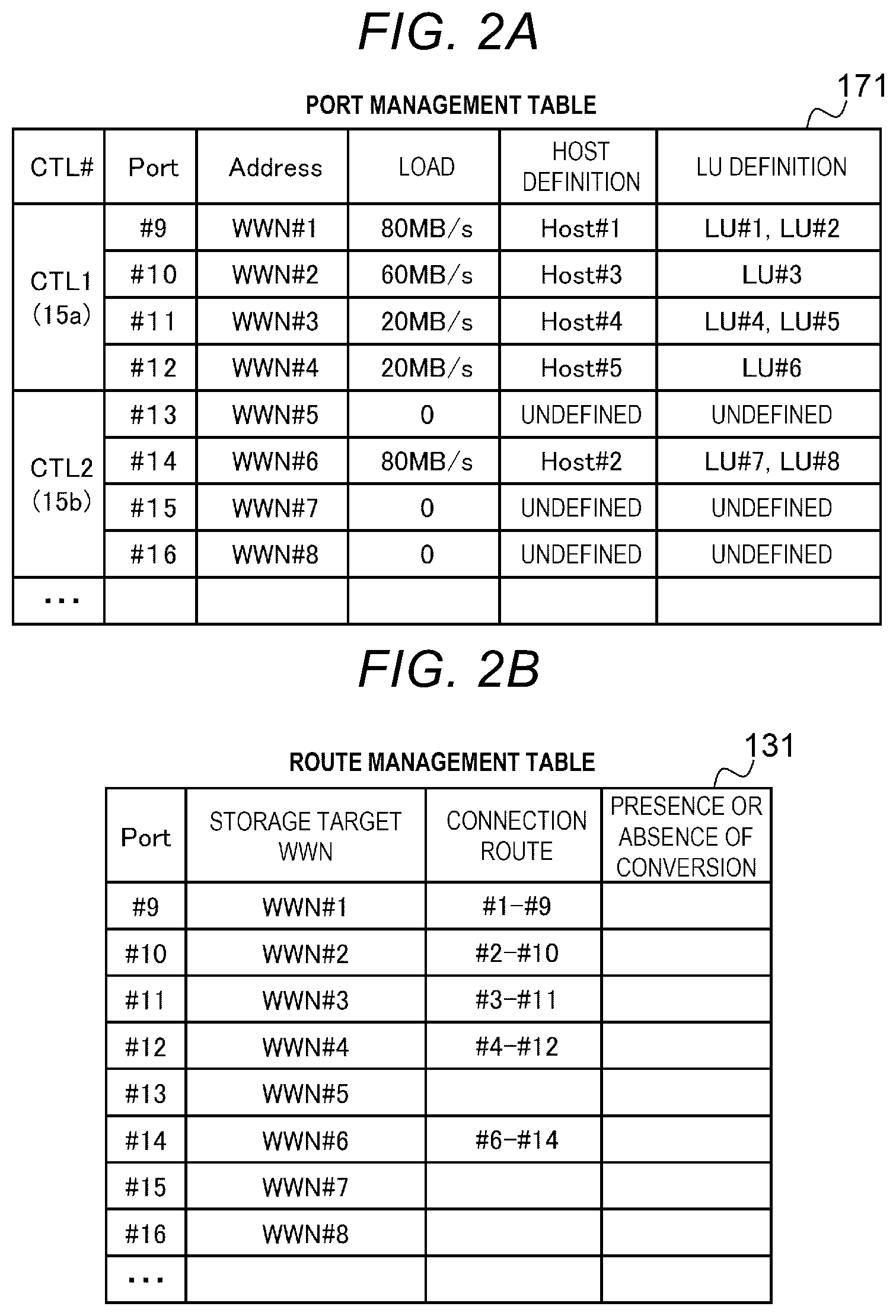 Patent US12417193 Figure 2 – Storage controller and storage controller control method