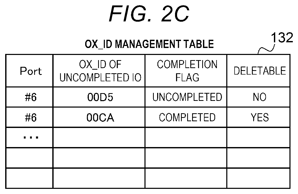 Patent US12417193 Figure 3 – Storage controller and storage controller control method