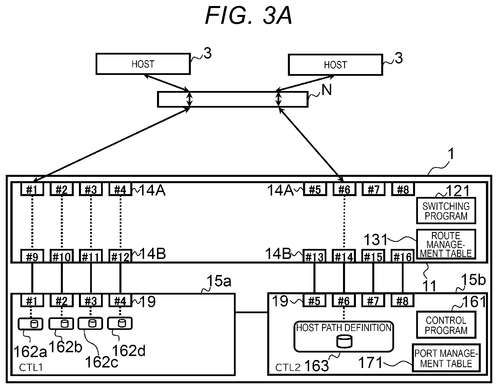 Patent US12417193 Figure 4 – Storage controller and storage controller control method