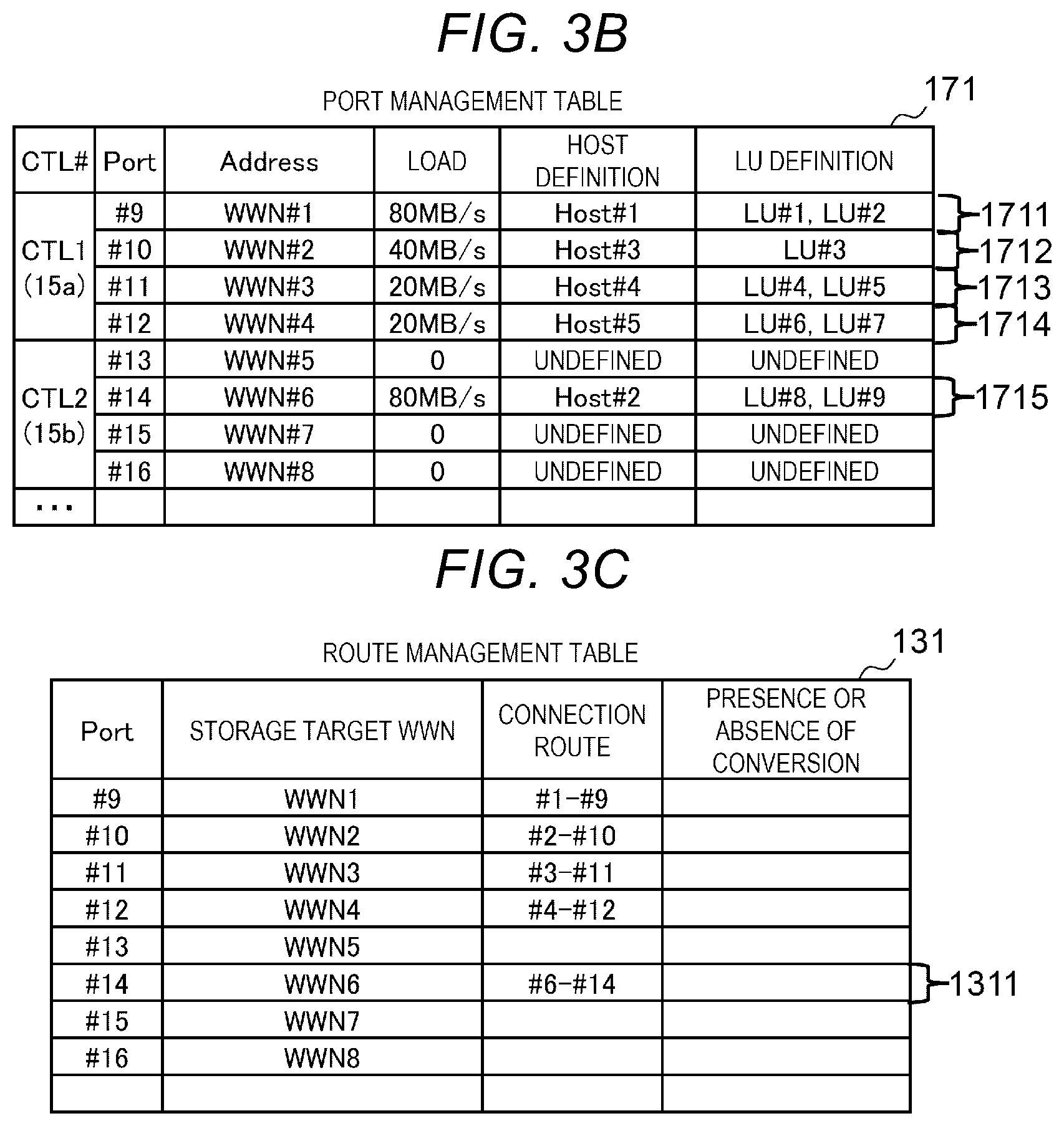 Patent US12417193 Figure 5 – Storage controller and storage controller control method