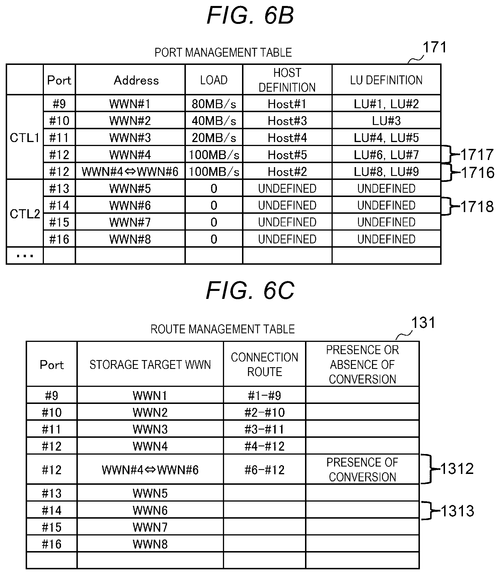 Patent US12417193 Figure 10 – Storage controller and storage controller control method