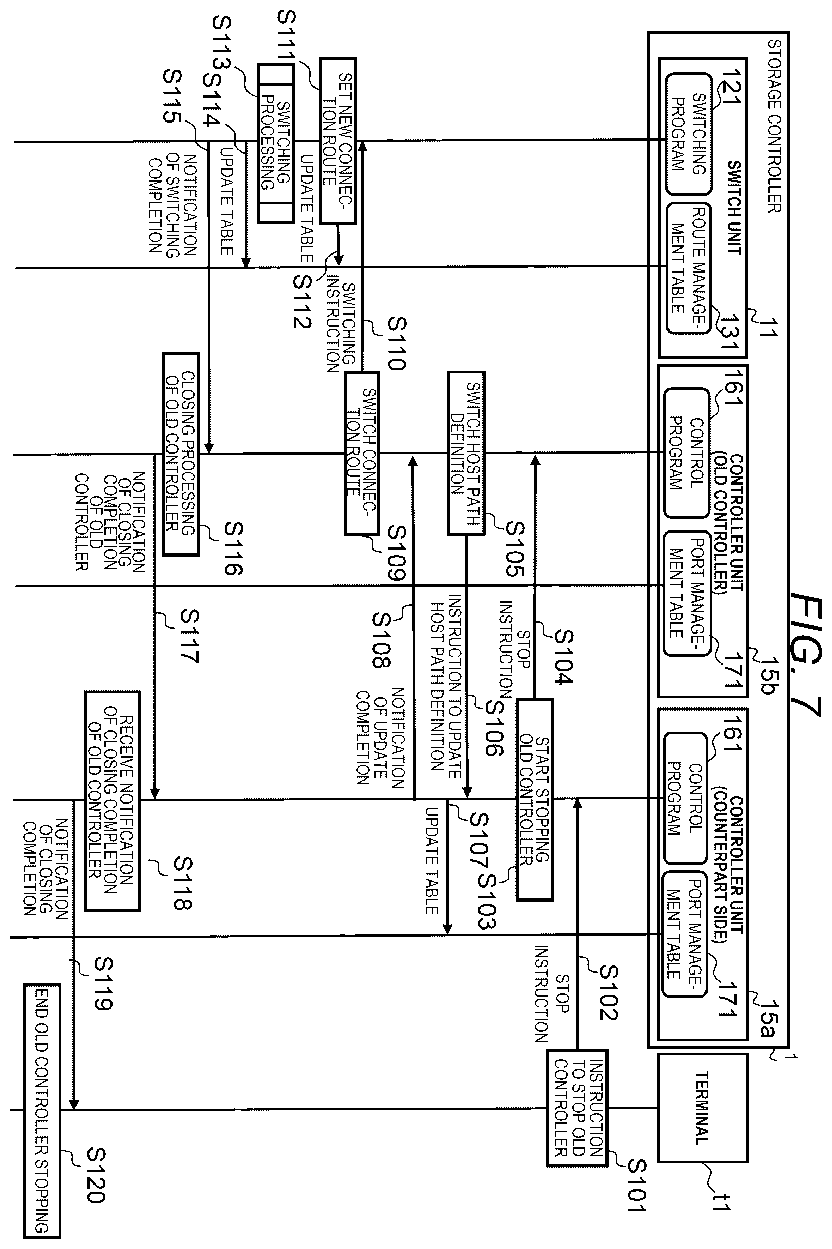 Patent US12417193 Figure 11 – Storage controller and storage controller control method