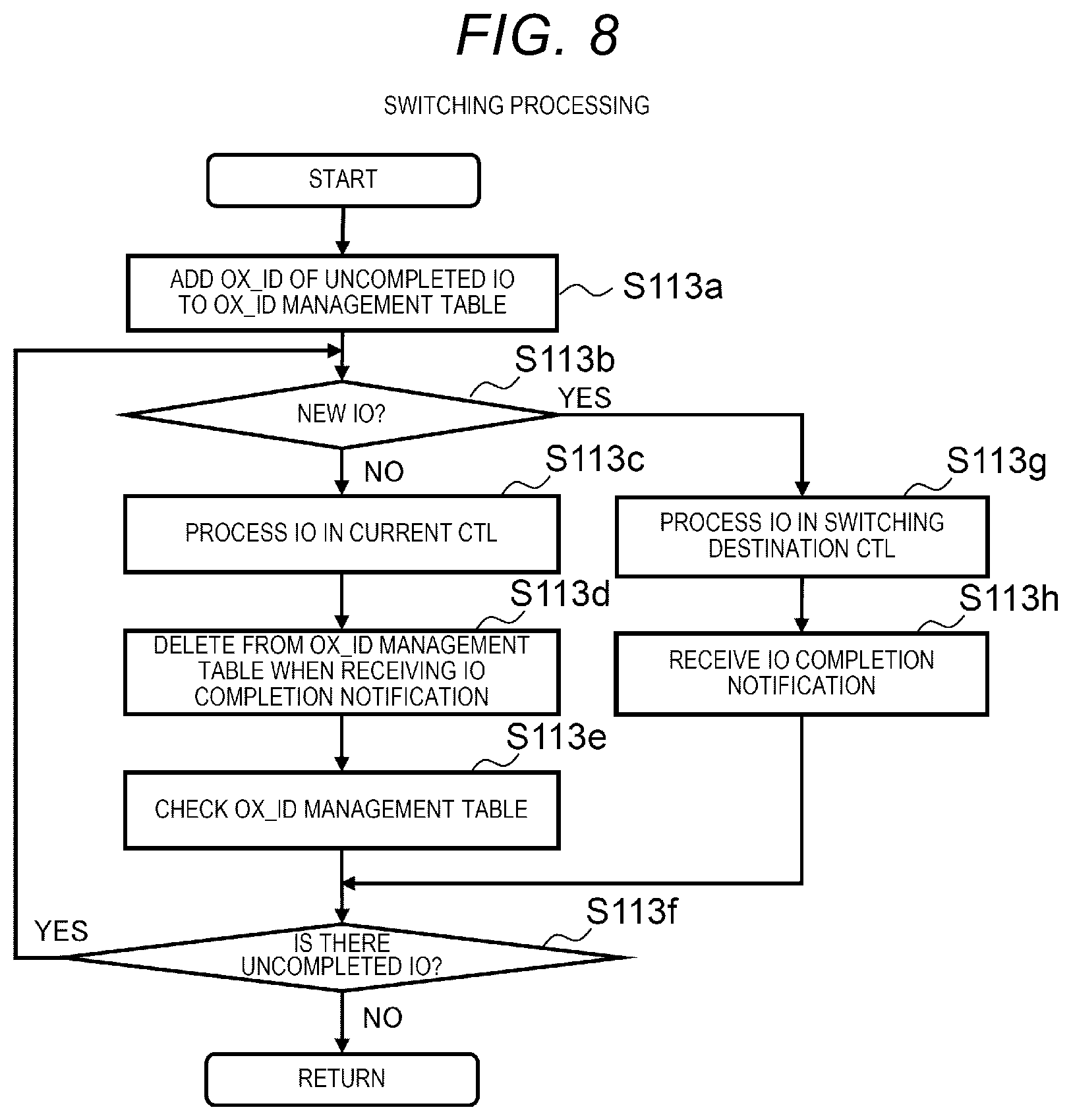 Patent US12417193 Figure 12 – Storage controller and storage controller control method