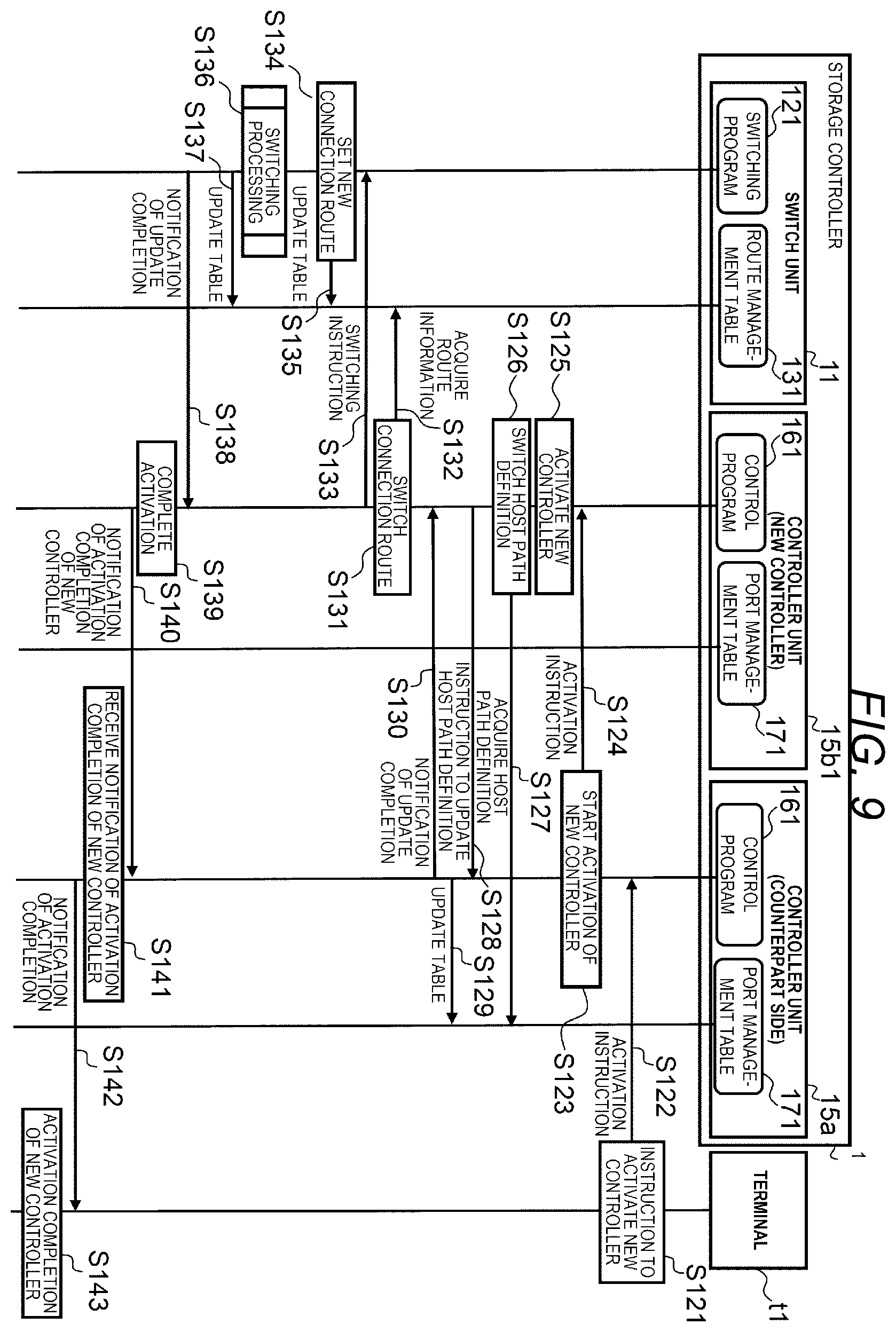 Patent US12417193 Figure 13 – Storage controller and storage controller control method