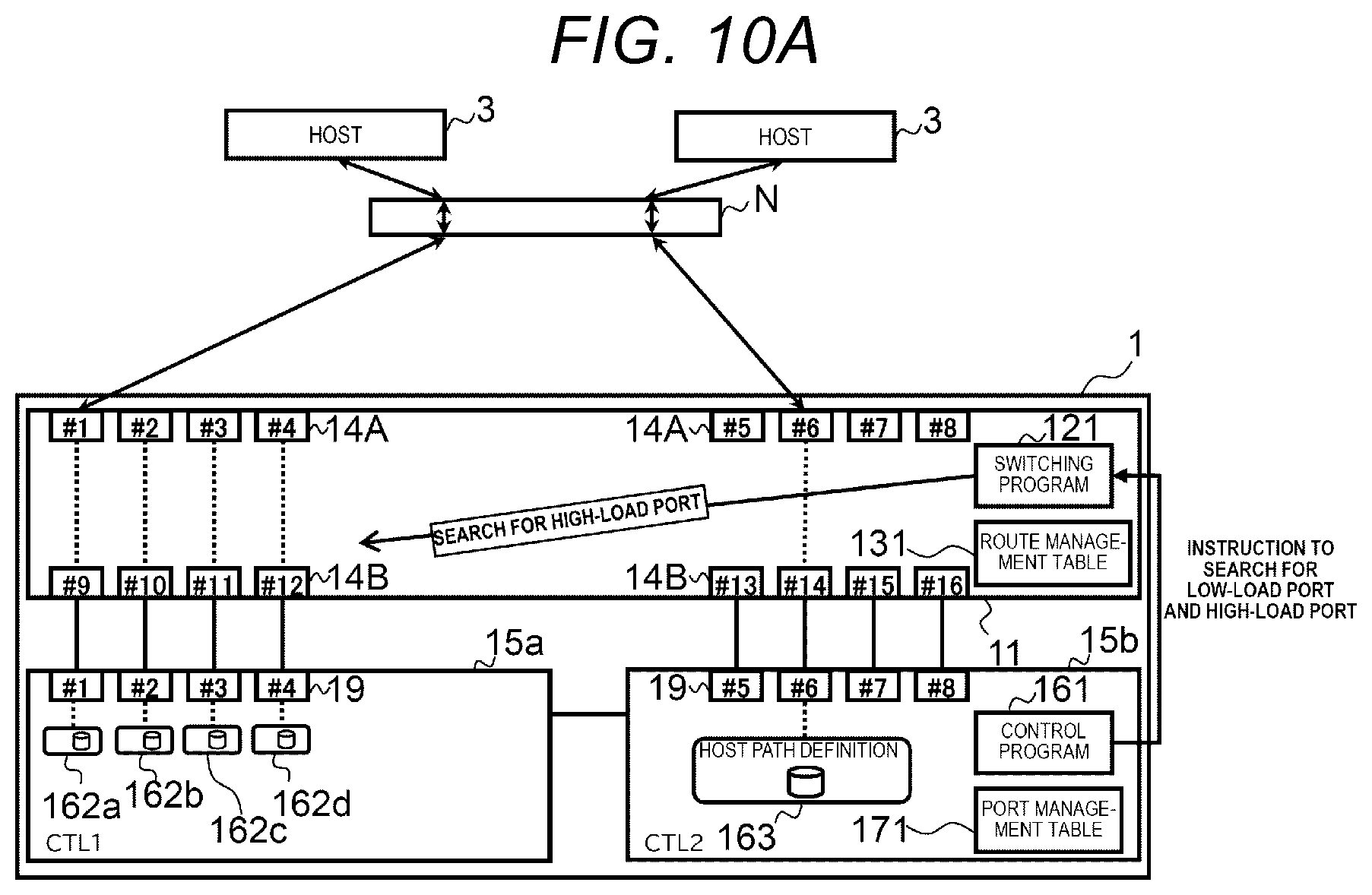 Patent US12417193 Figure 14 – Storage controller and storage controller control method