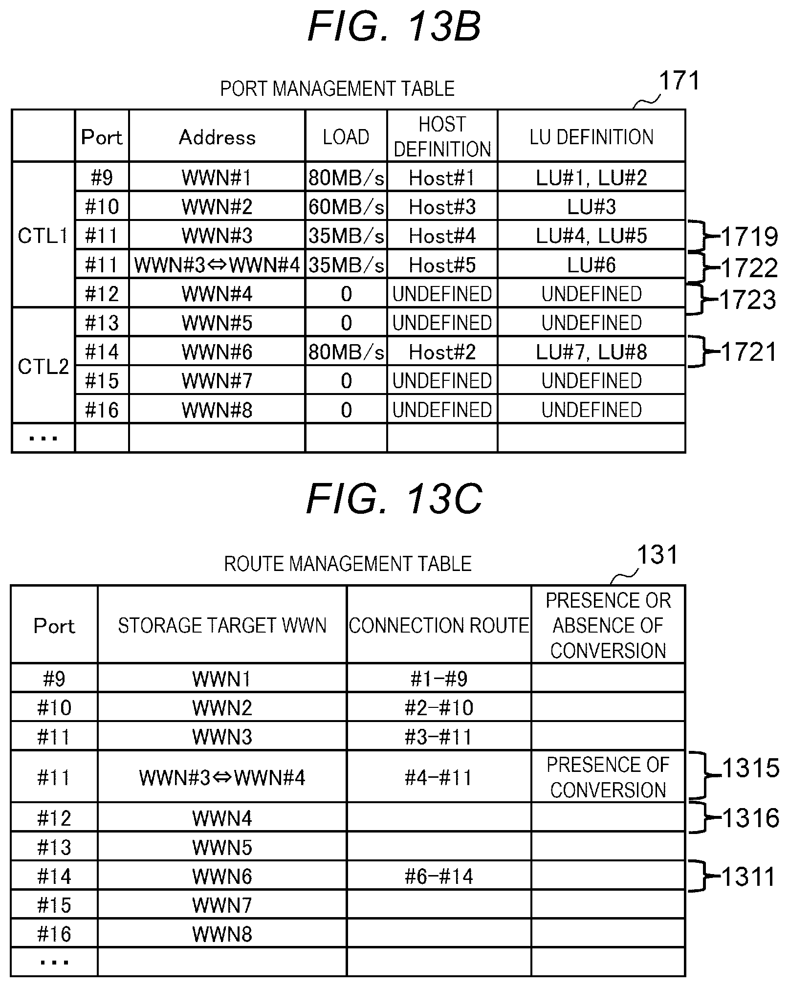 Patent US12417193 Figure 20 – Storage controller and storage controller control method