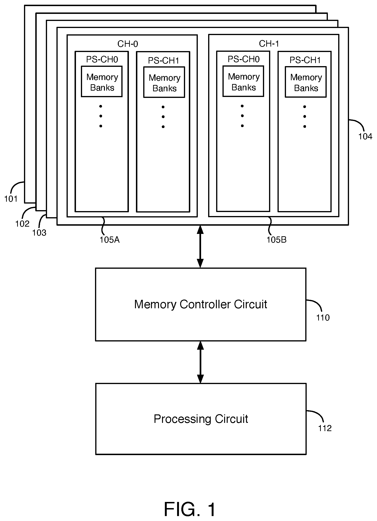 Patent US12417194 Figure 1 – Programmable memory controller circuits and methods