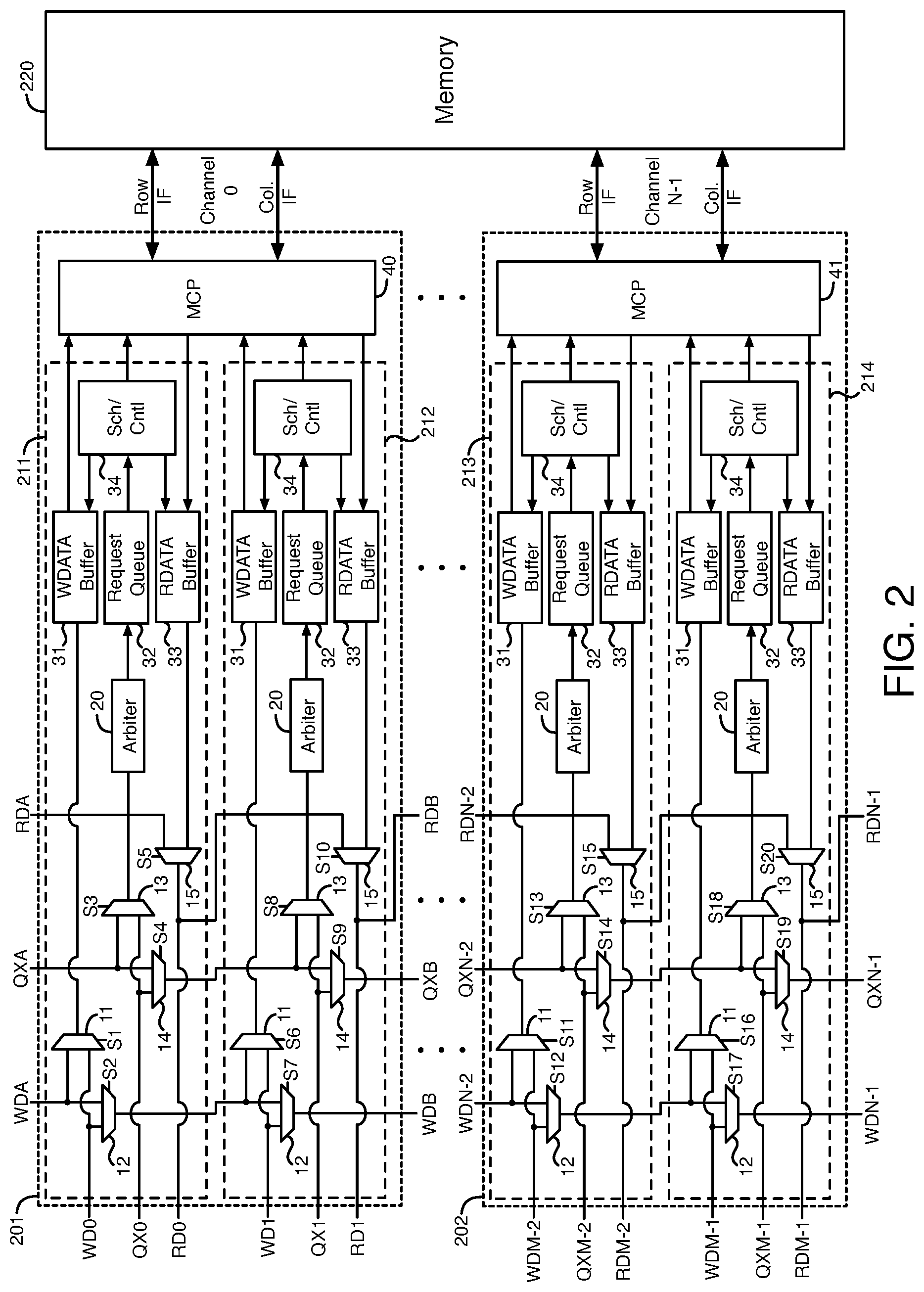 Patent US12417194 Figure 2 – Programmable memory controller circuits and methods