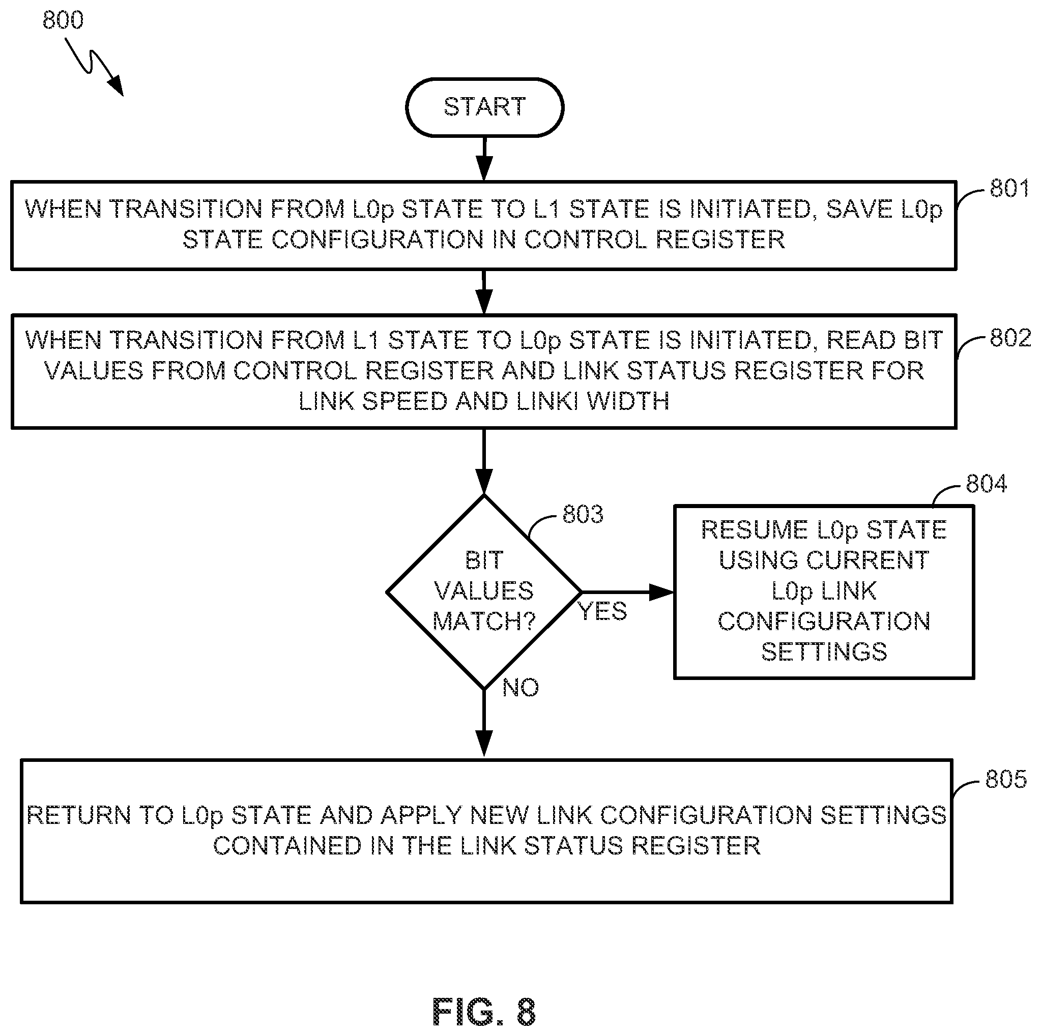 Patent US12417196 Figure 5 – Systems and methods for reducing latency and power consumption in a peripheral component interconnect express (PCIe) system
