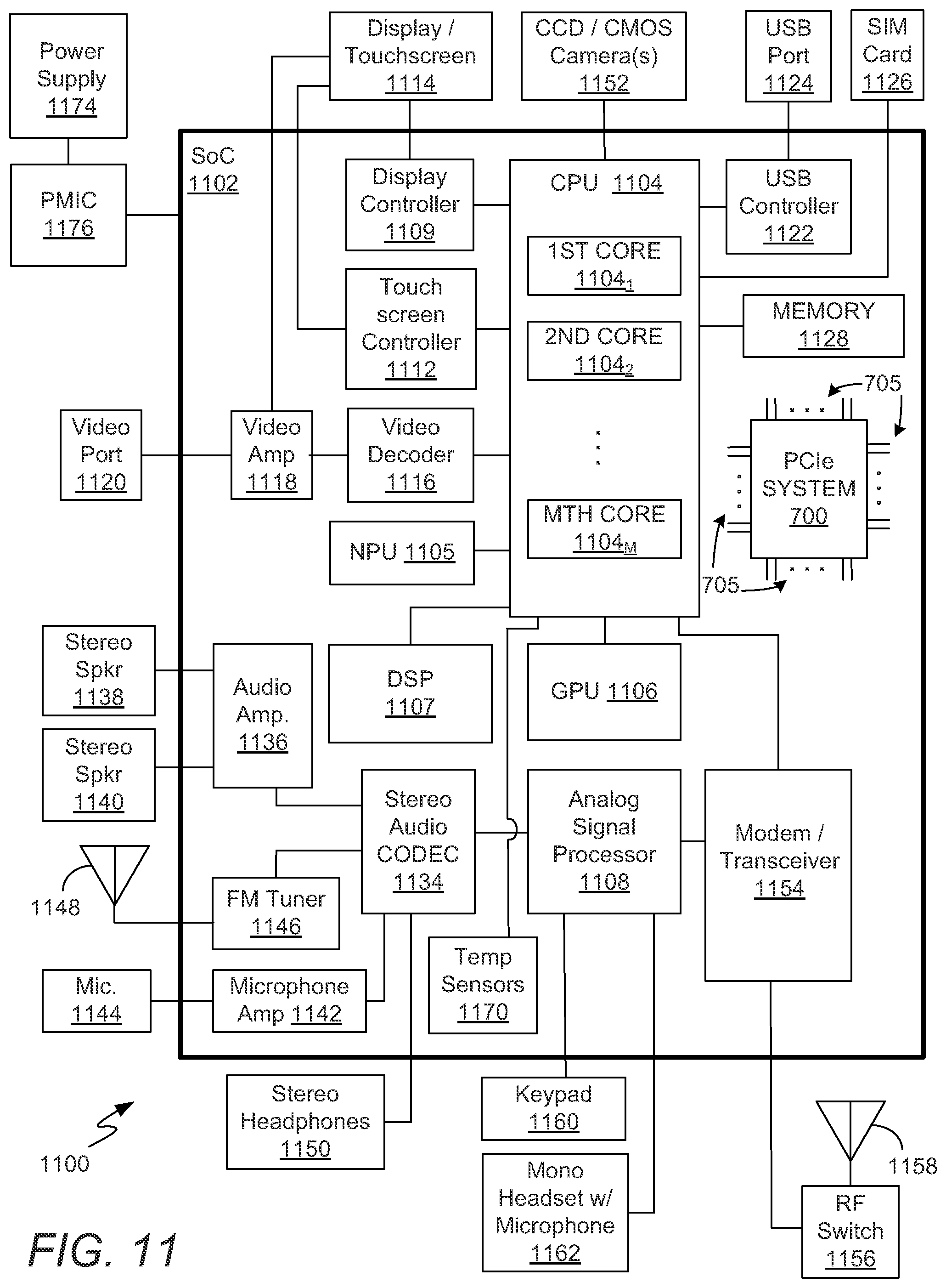 Patent US12417196 Figure 7 – Systems and methods for reducing latency and power consumption in a peripheral component interconnect express (PCIe) system