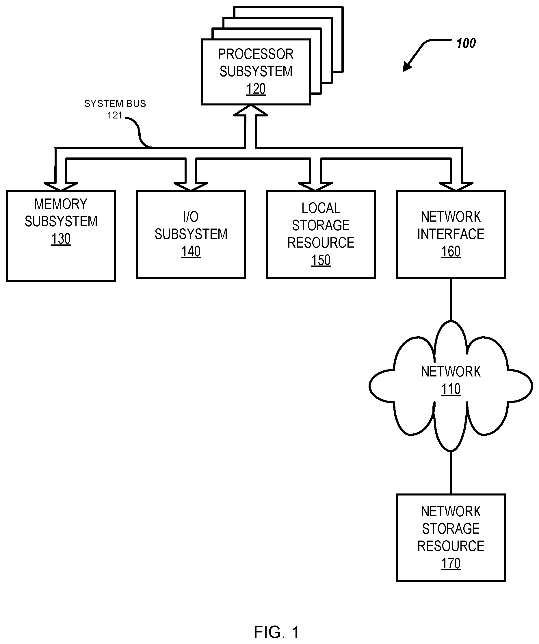Patent US12417197 Figure 1 – System to minimize effects of ground plane noise