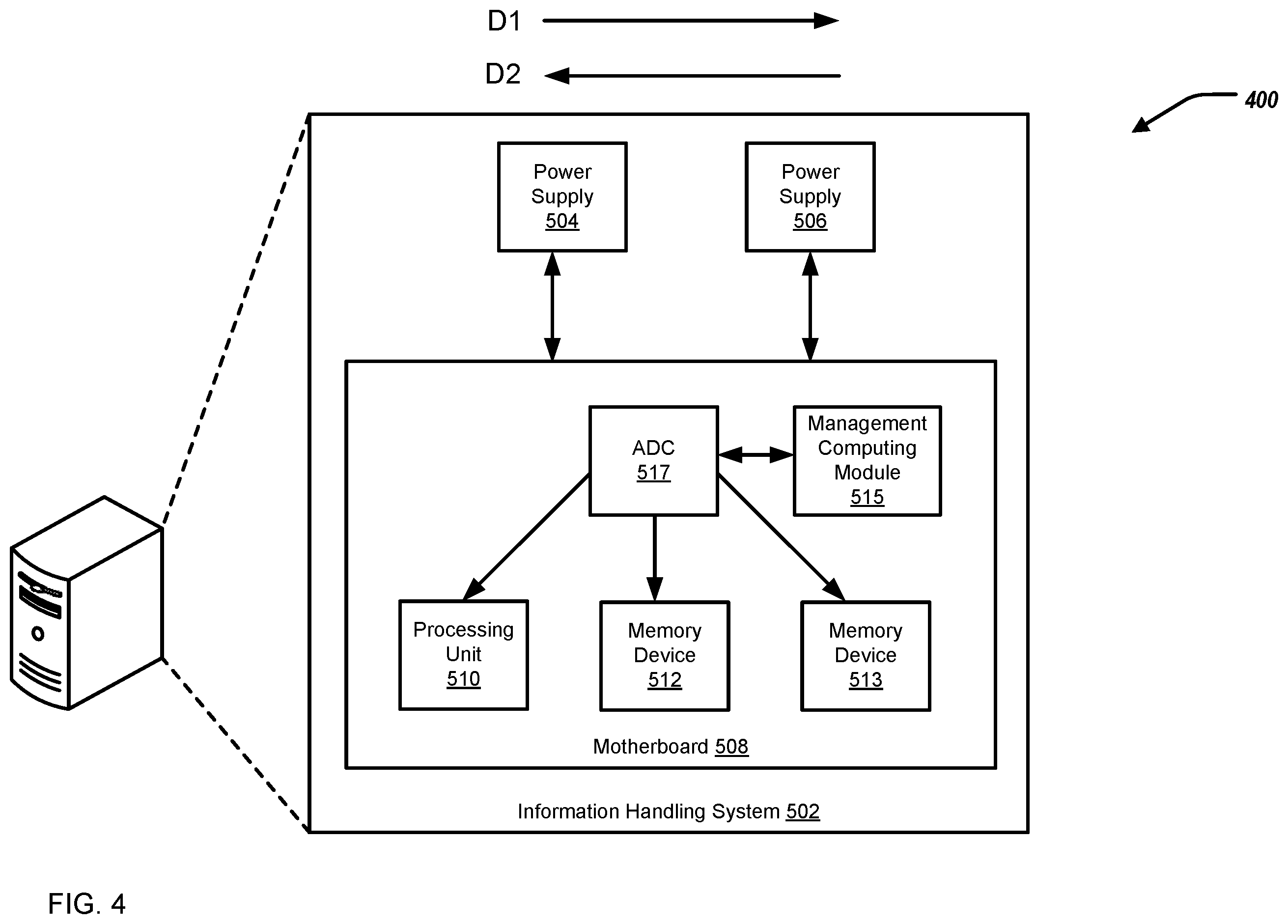 Patent US12417197 Figure 4 – System to minimize effects of ground plane noise
