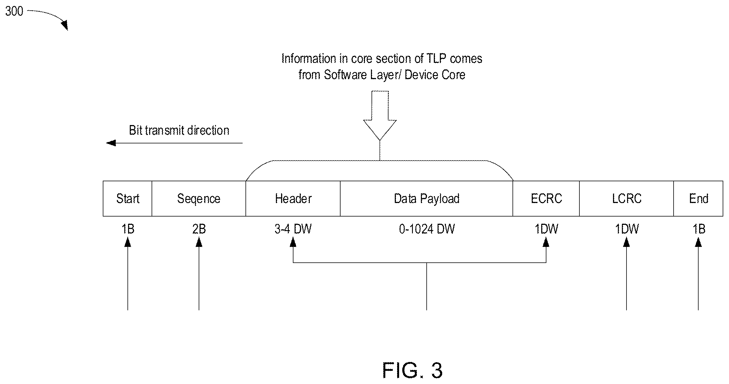 Patent US12417198 Figure 3 – Burst awareness scheduler over host interface