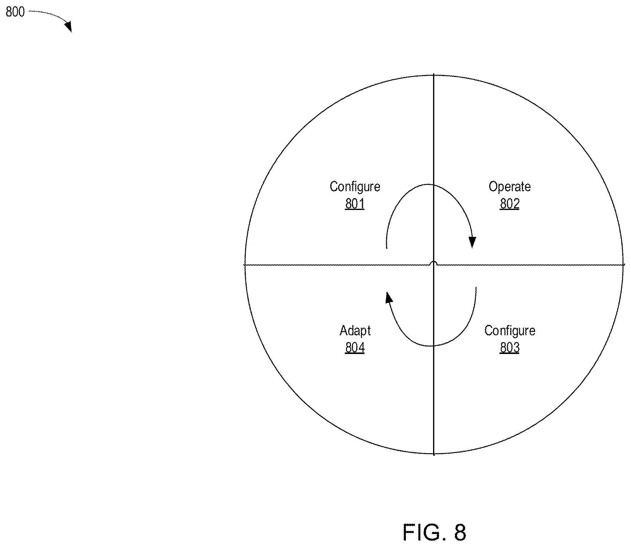Patent US12417198 Figure 8 – Burst awareness scheduler over host interface