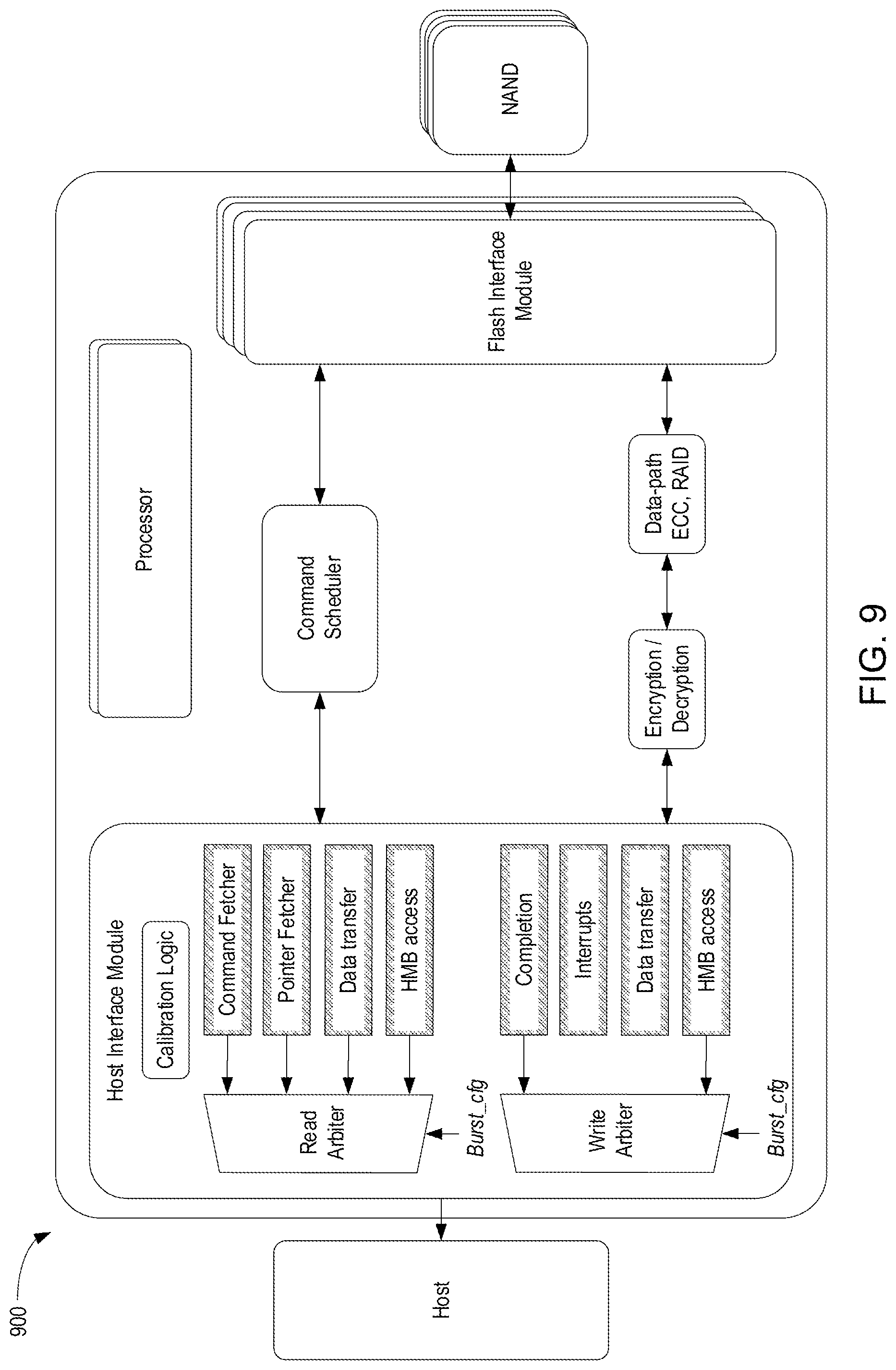 Patent US12417198 Figure 9 – Burst awareness scheduler over host interface
