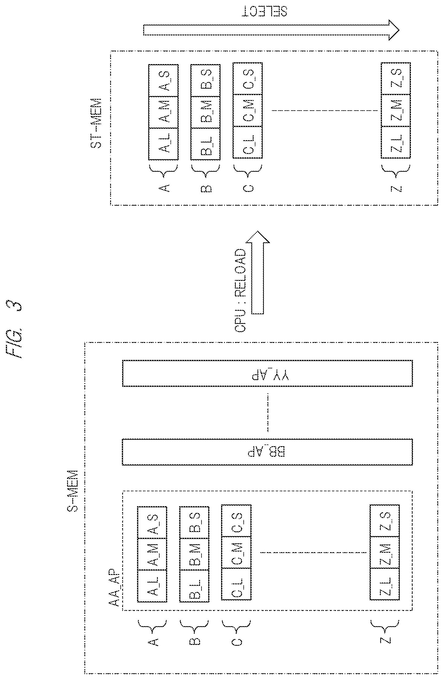 Patent US12417199 Figure 3 – Semiconductor device and control method of the same