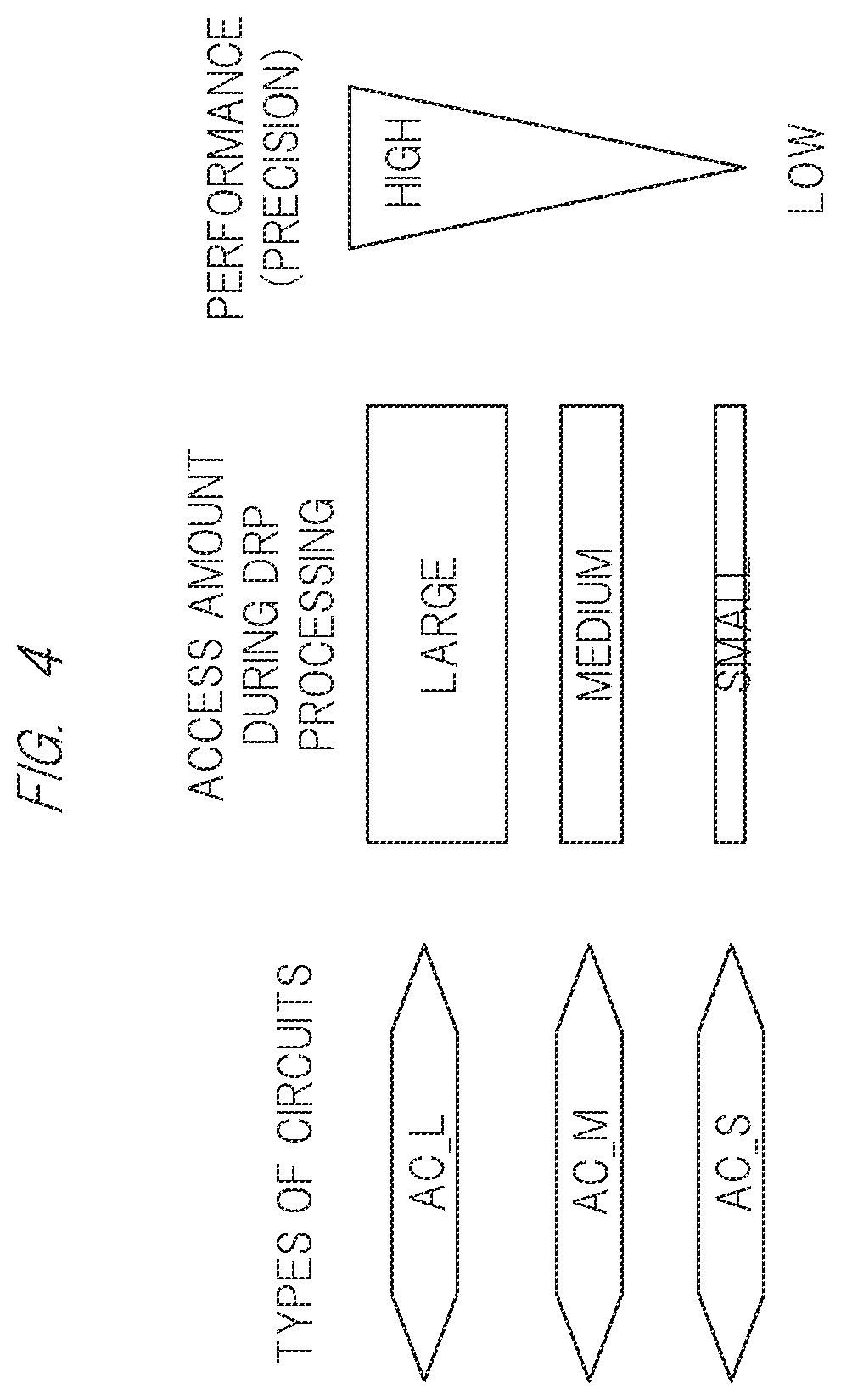 Patent US12417199 Figure 4 – Semiconductor device and control method of the same