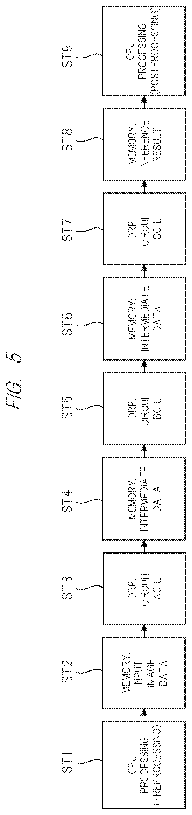Patent US12417199 Figure 5 – Semiconductor device and control method of the same