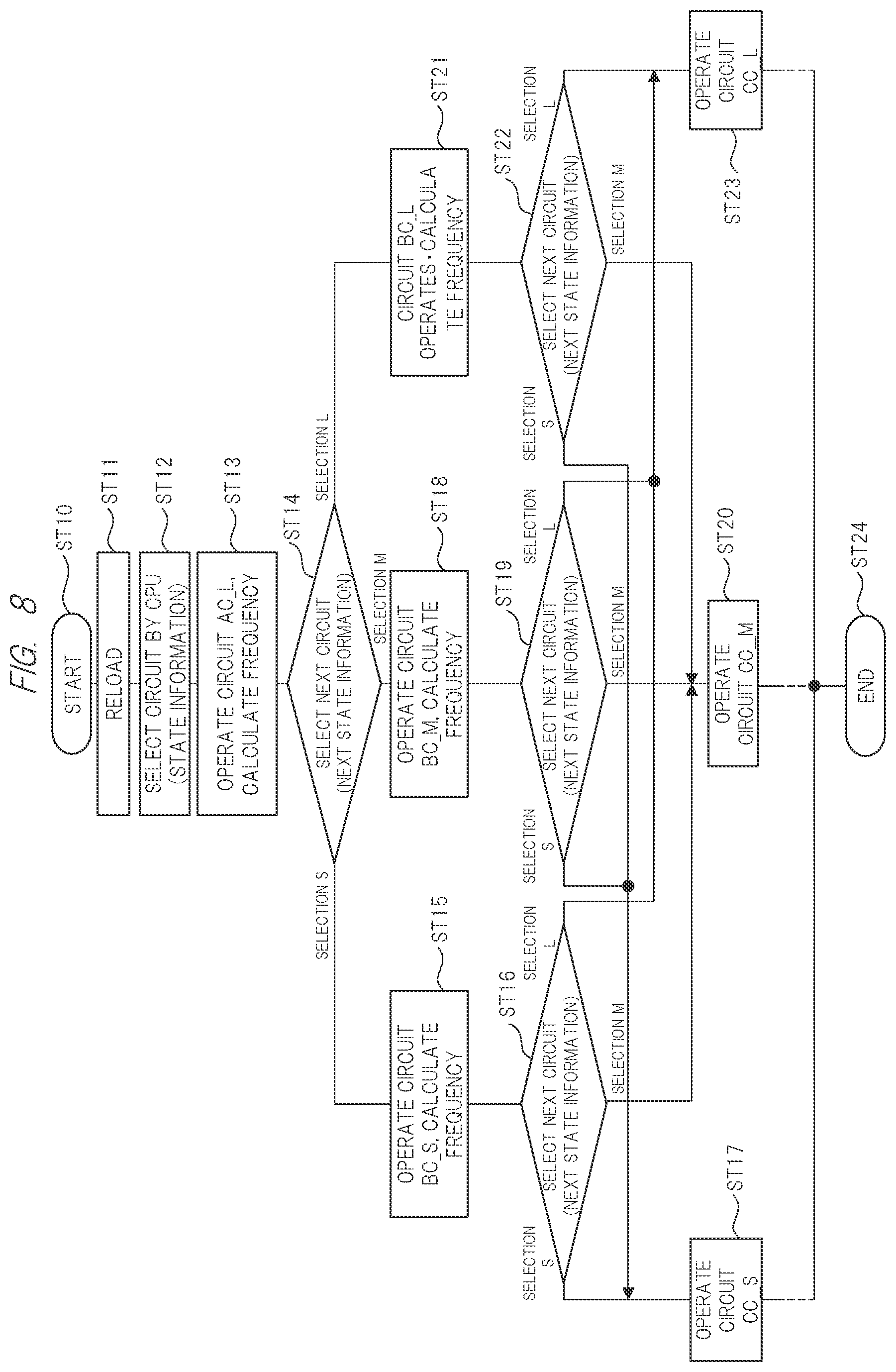 Patent US12417199 Figure 8 – Semiconductor device and control method of the same