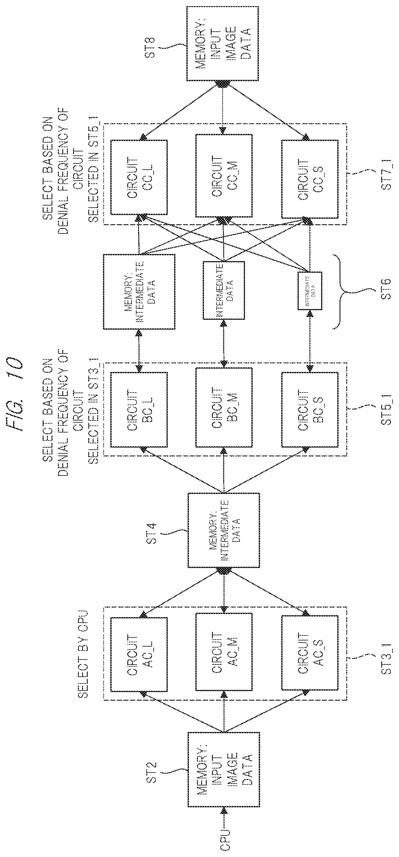 Patent US12417199 Figure 10 – Semiconductor device and control method of the same