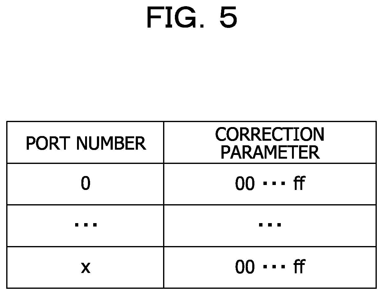 Patent US12417201 Figure 5 – Information processing device, signal correction method, and computer-readable recording medium storing signal correction program