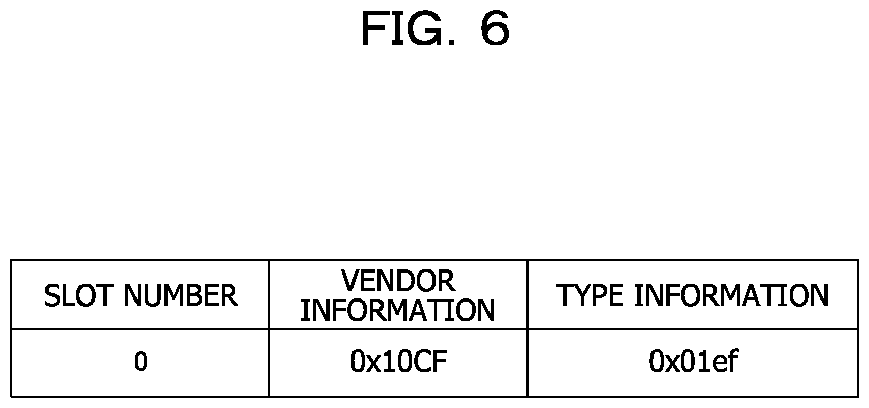 Patent US12417201 Figure 6 – Information processing device, signal correction method, and computer-readable recording medium storing signal correction program