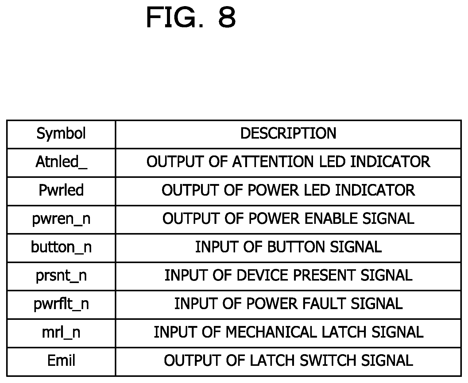 Patent US12417201 Figure 8 – Information processing device, signal correction method, and computer-readable recording medium storing signal correction program