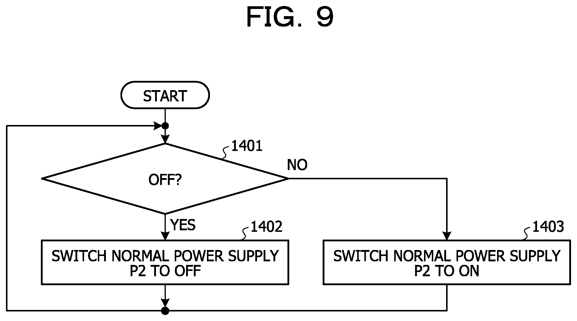 Patent US12417201 Figure 9 – Information processing device, signal correction method, and computer-readable recording medium storing signal correction program