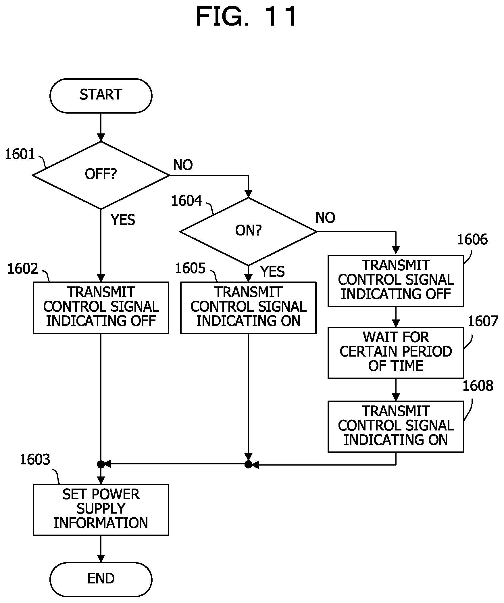 Patent US12417201 Figure 11 – Information processing device, signal correction method, and computer-readable recording medium storing signal correction program