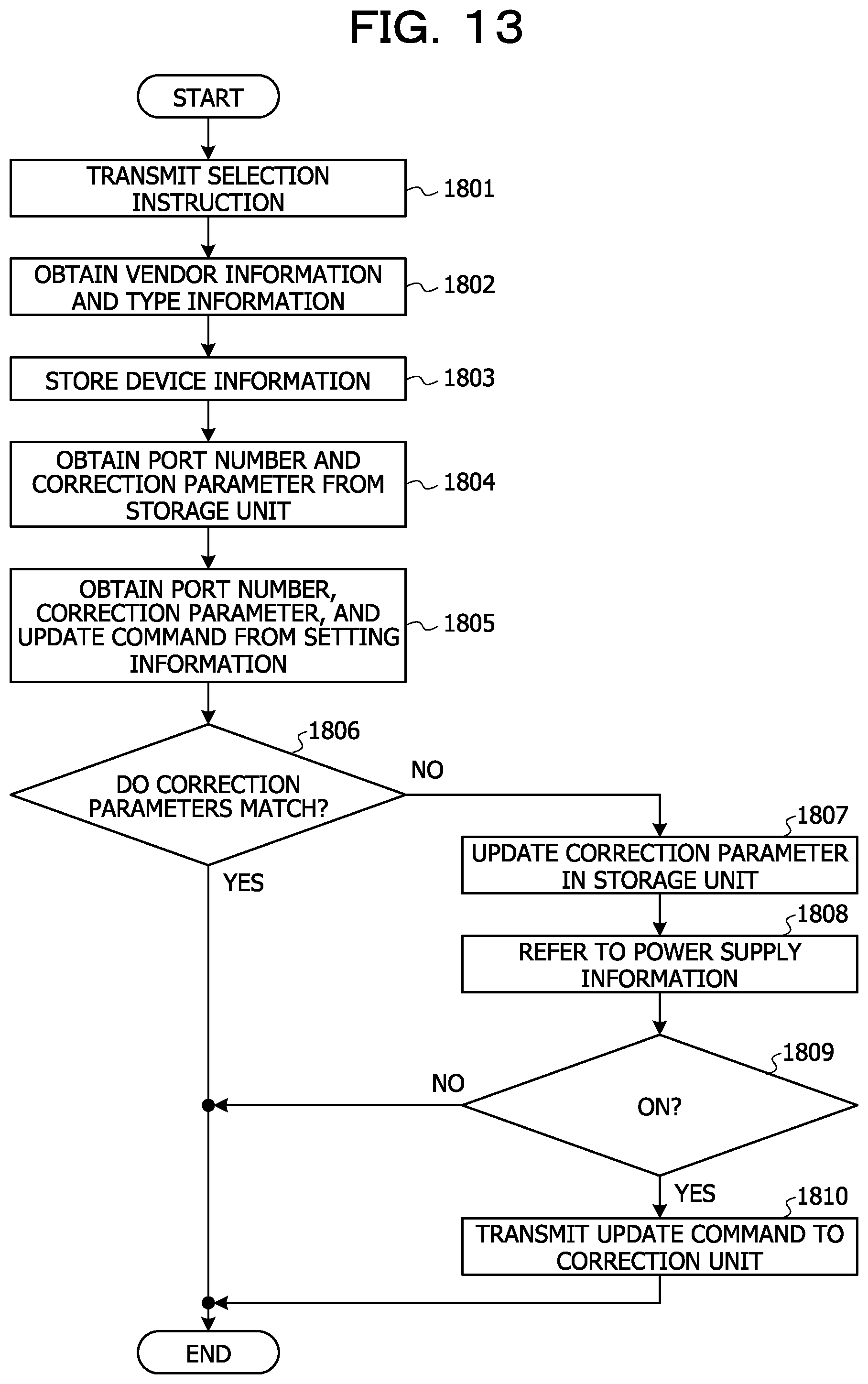 Patent US12417201 Figure 13 – Information processing device, signal correction method, and computer-readable recording medium storing signal correction program
