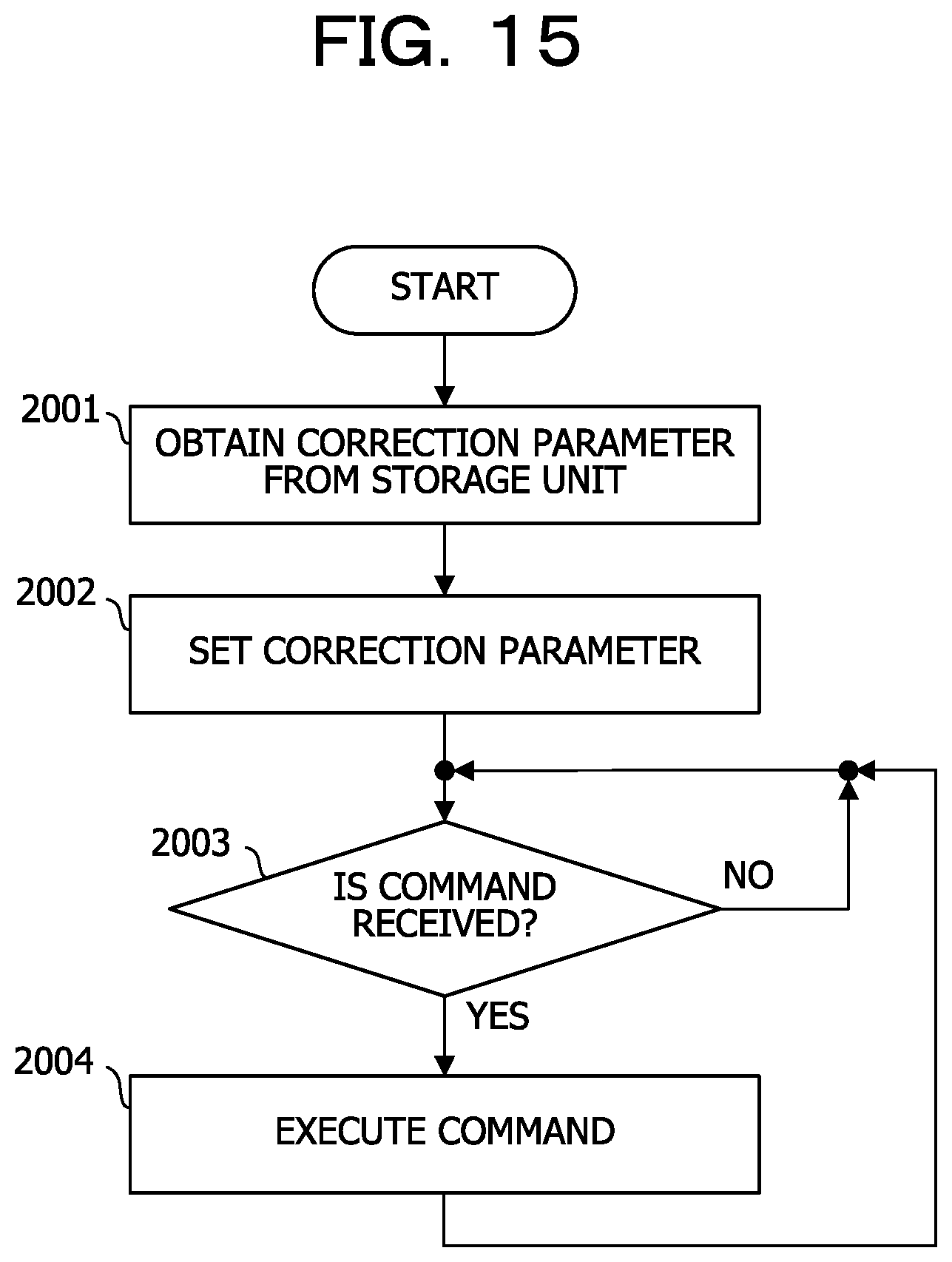 Patent US12417201 Figure 15 – Information processing device, signal correction method, and computer-readable recording medium storing signal correction program
