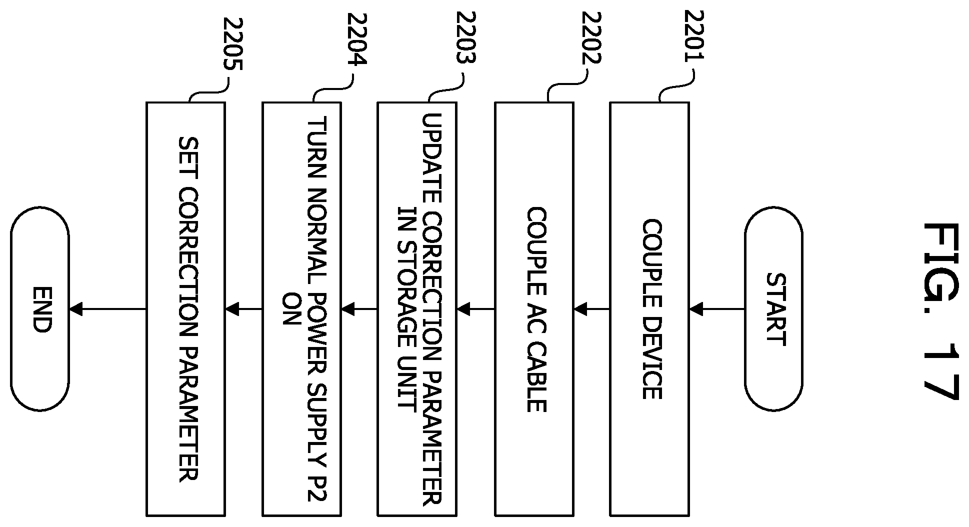 Patent US12417201 Figure 17 – Information processing device, signal correction method, and computer-readable recording medium storing signal correction program
