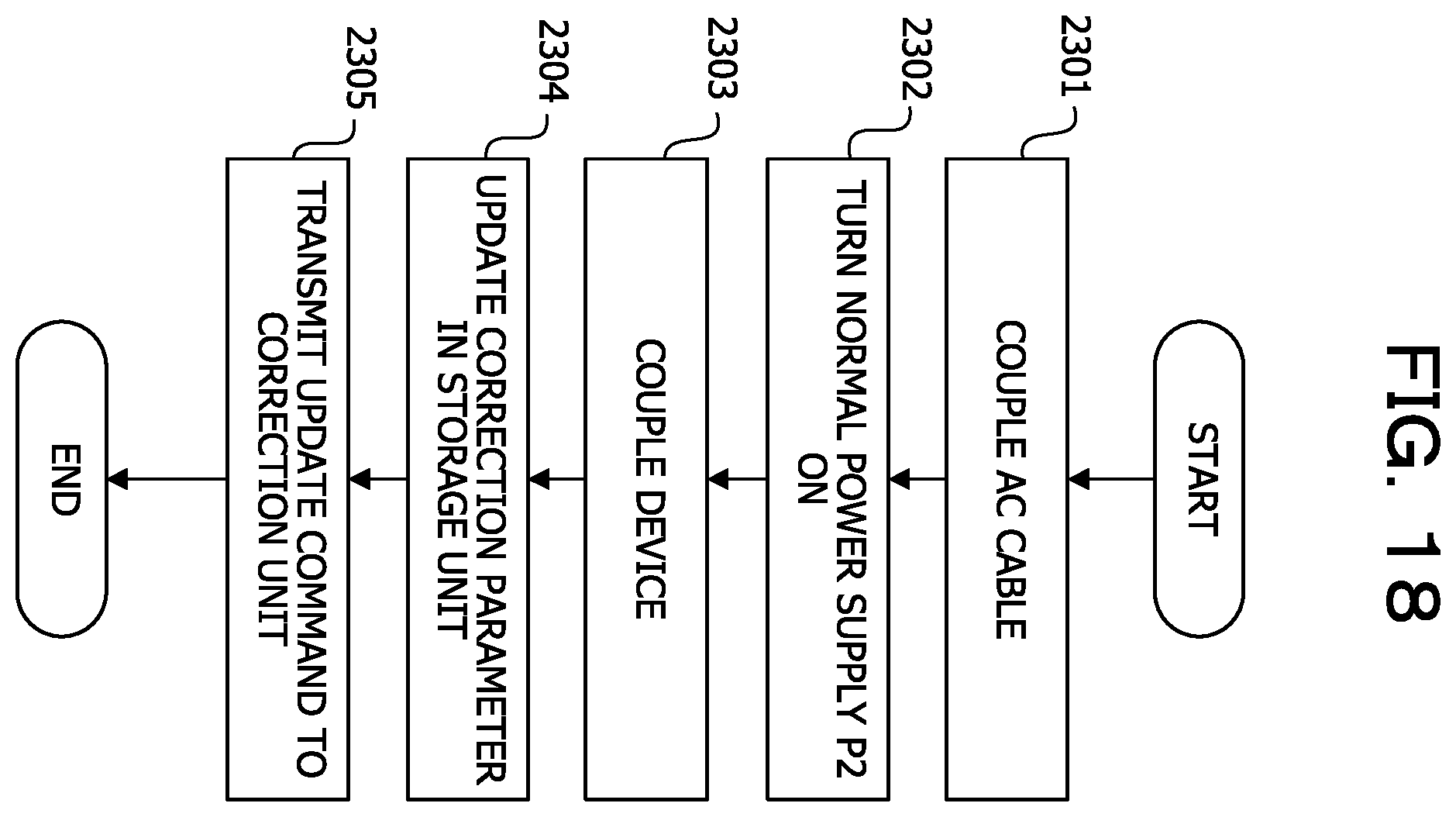 Patent US12417201 Figure 18 – Information processing device, signal correction method, and computer-readable recording medium storing signal correction program
