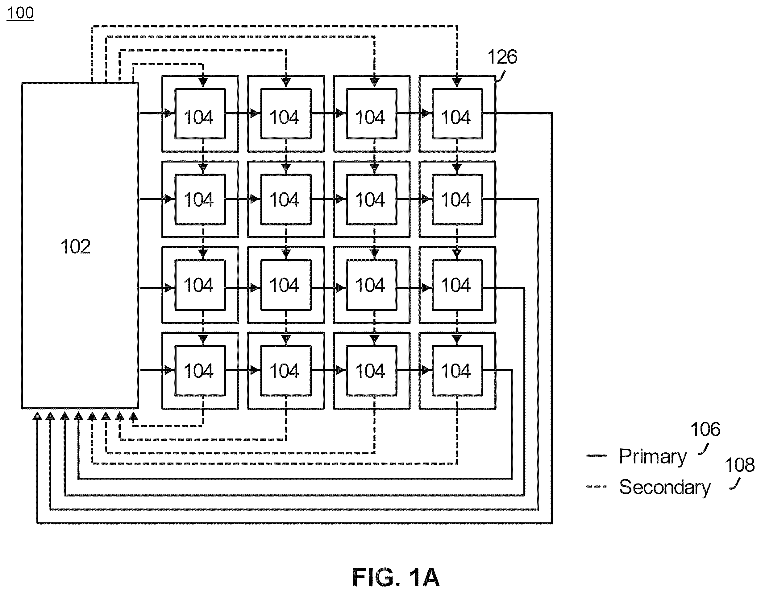 Patent US12417203 — High speed, extensible and self-healing data network for AESA RFIC arrays — Figure 1