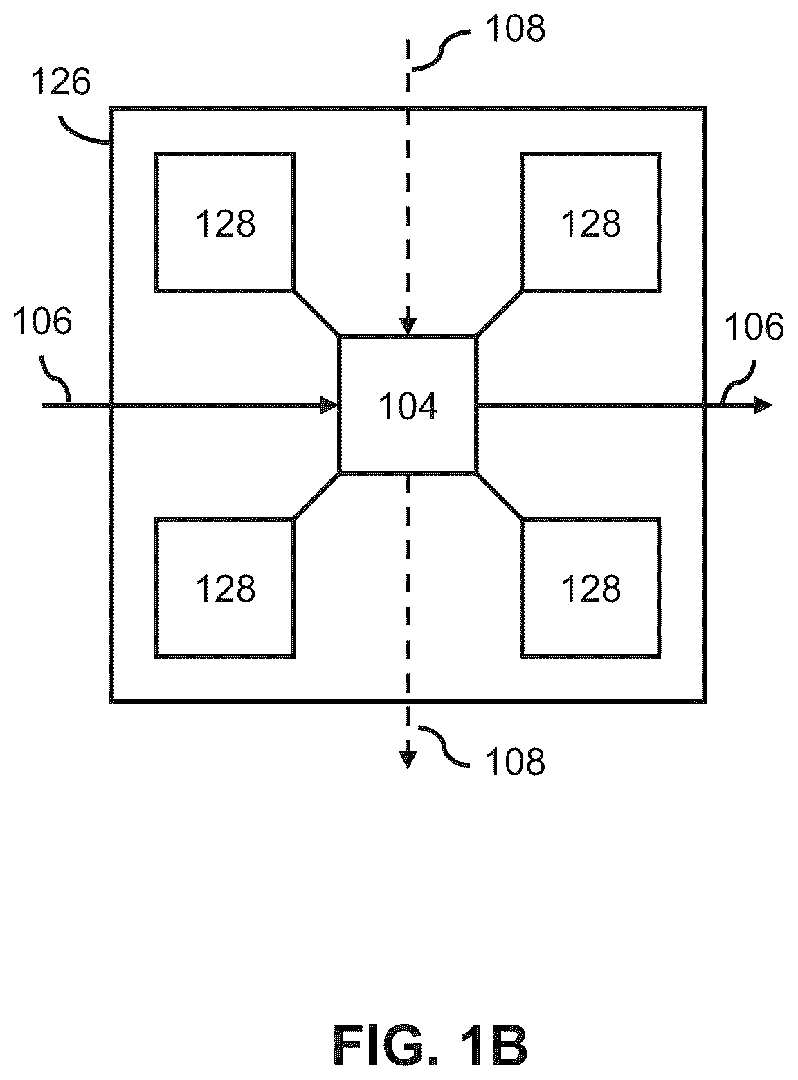 Patent US12417203 Figure 2 – High speed, extensible and self-healing data network for AESA RFIC arrays