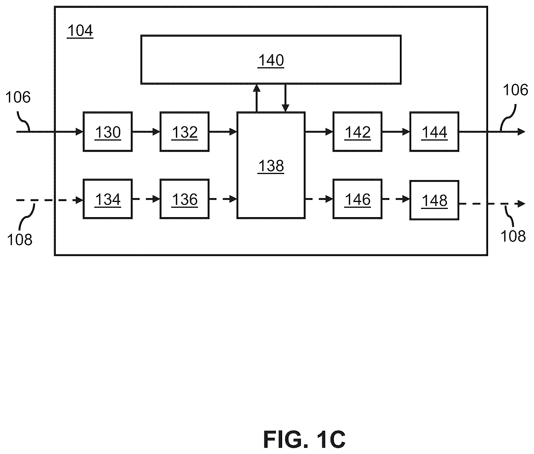 Patent US12417203 Figure 3 – High speed, extensible and self-healing data network for AESA RFIC arrays