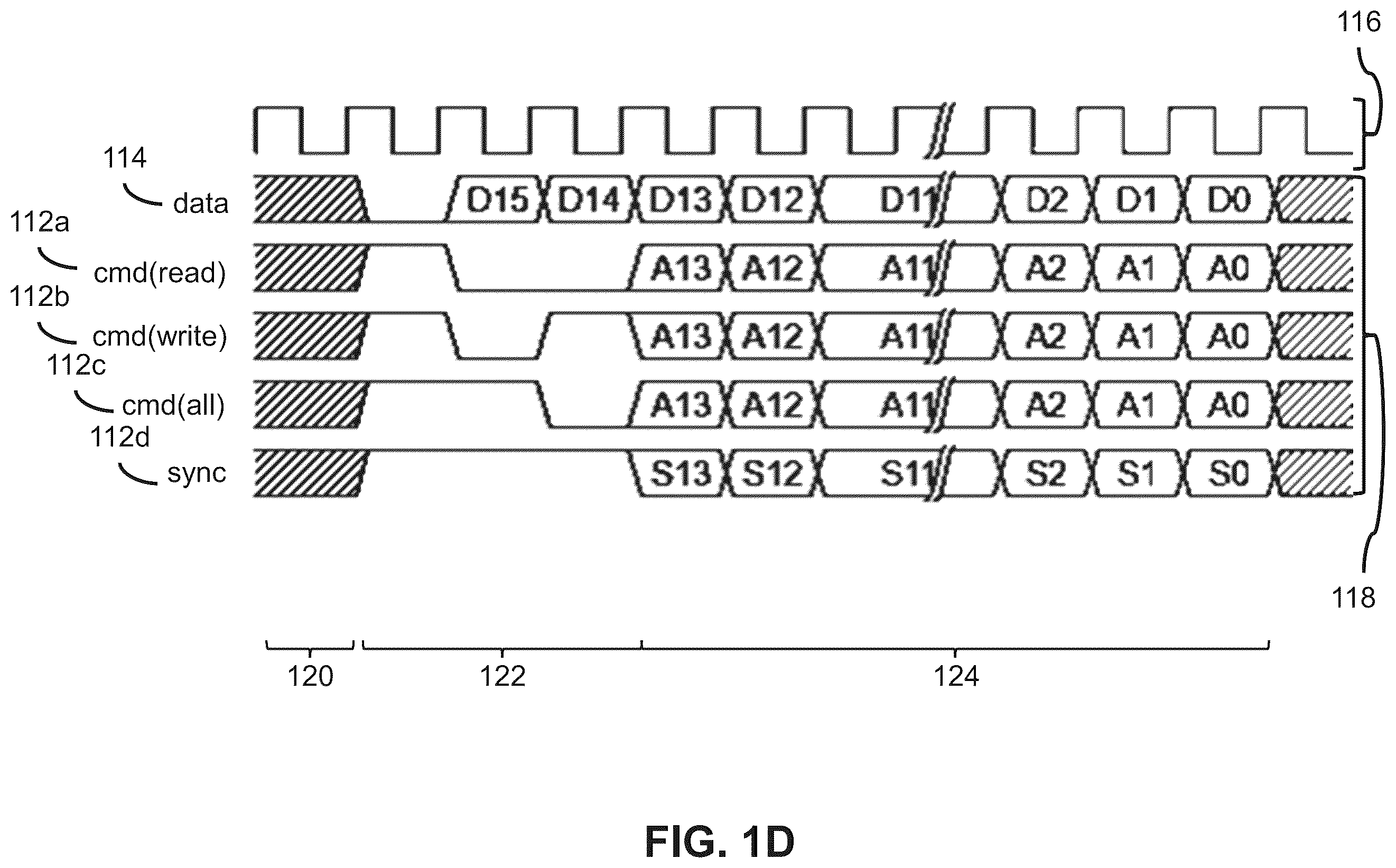 Patent US12417203 Figure 4 – High speed, extensible and self-healing data network for AESA RFIC arrays